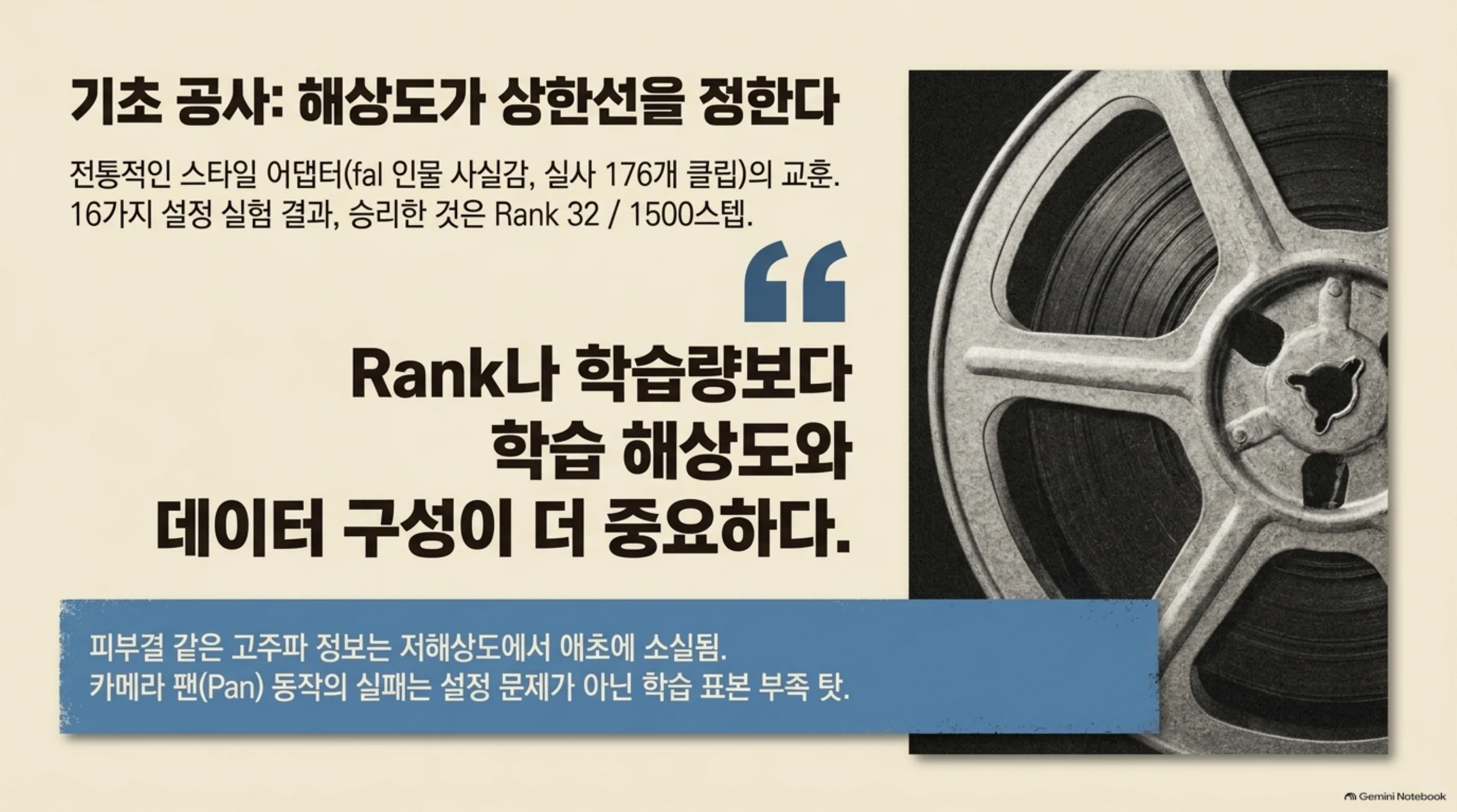 랭크나 학습량보다 학습 해상도와 데이터 구성이 중요했다는 실험 결과