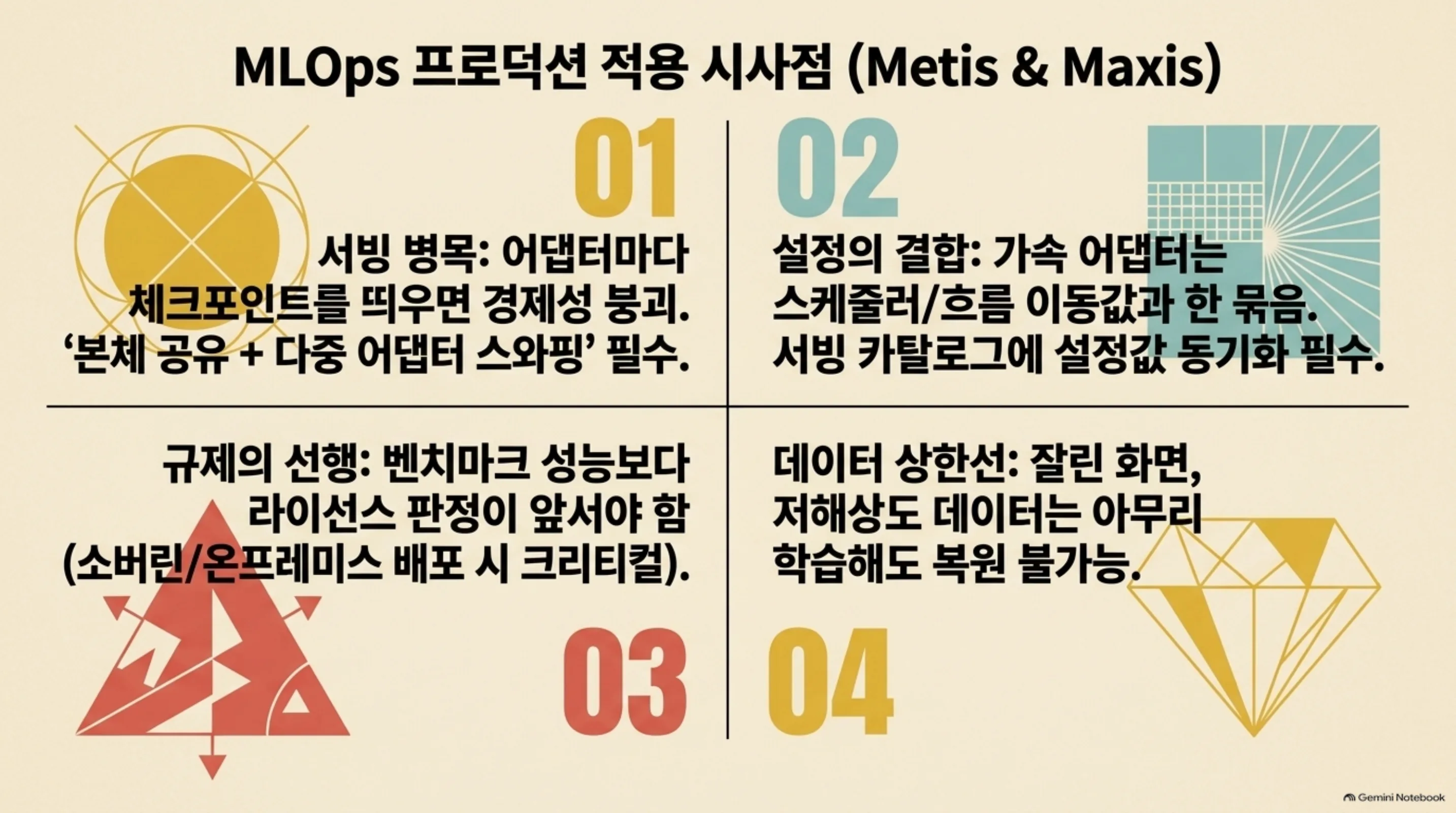 어댑터 확산이 서빙·설정·라이선스·데이터에 남기는 네 가지 시사점