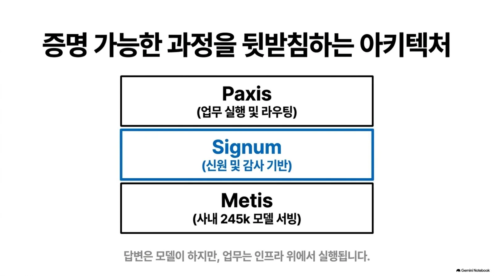 답변 품질 너머에 필요한 것들