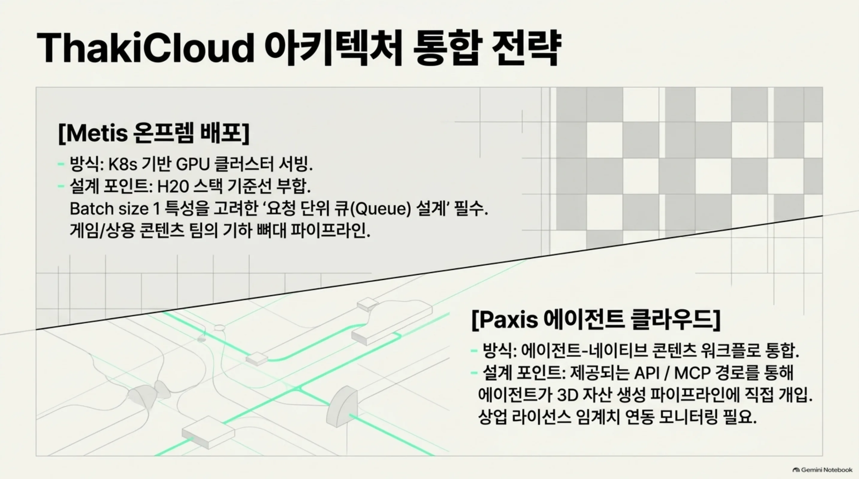 Metis 온프렘 배포: H20 스택 기준선과 요청 단위 큐 설계, Paxis 에이전트 클라우드: API/MCP 경로로 3D 자산 파이프라인 개입