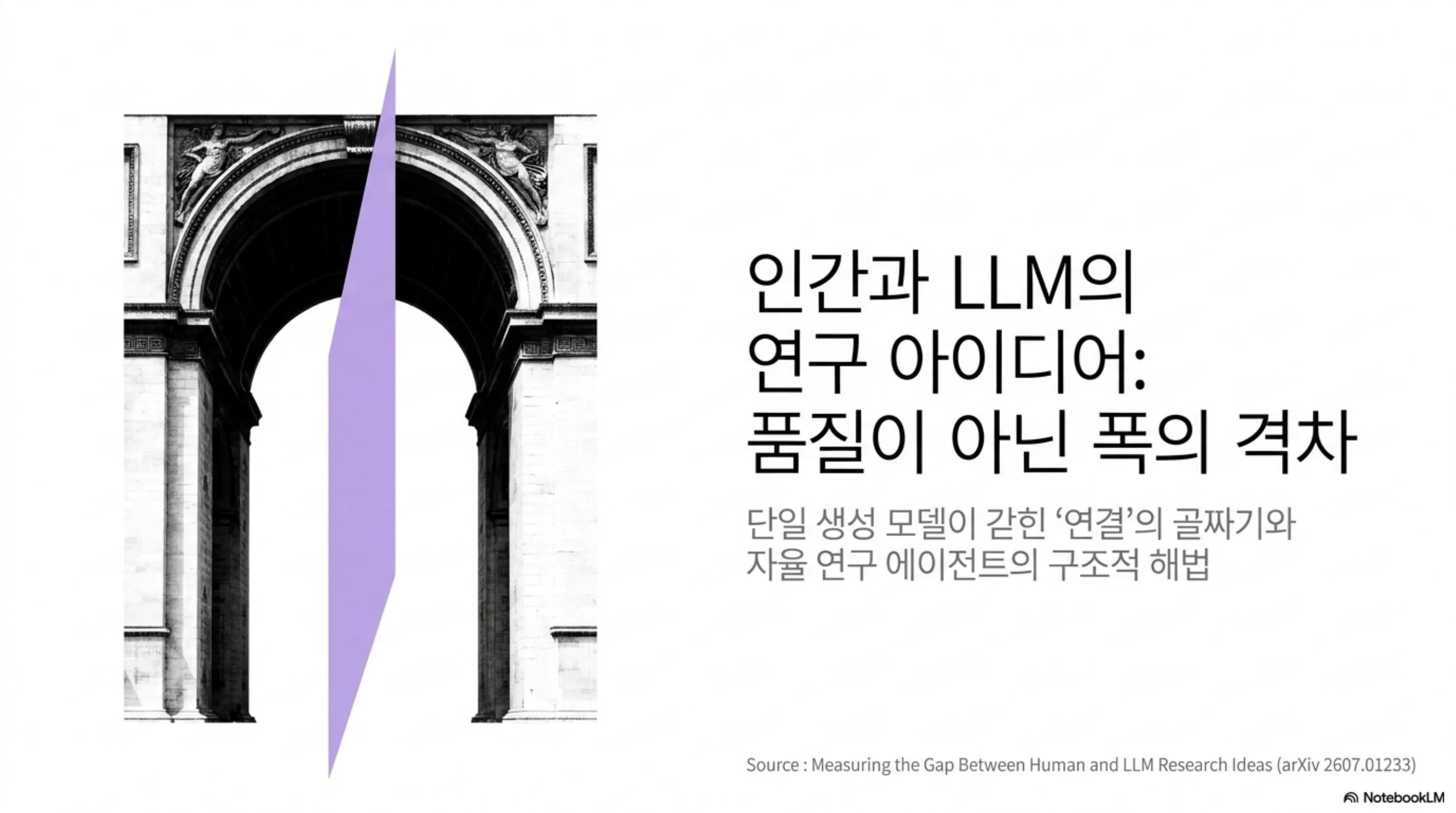 human-llm-research-idea-gap 슬라이드 1