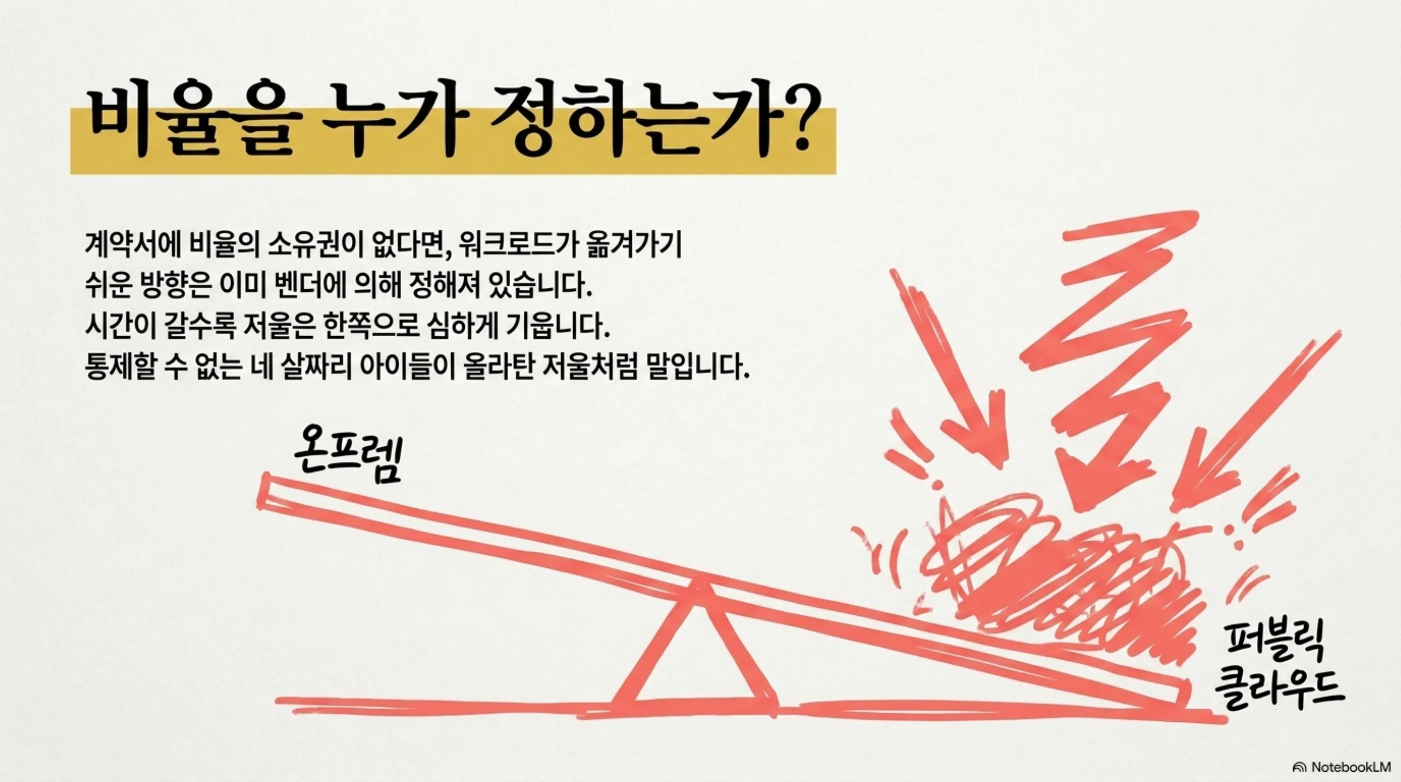 hybrid-cloud-which-half-is-yours 슬라이드 3