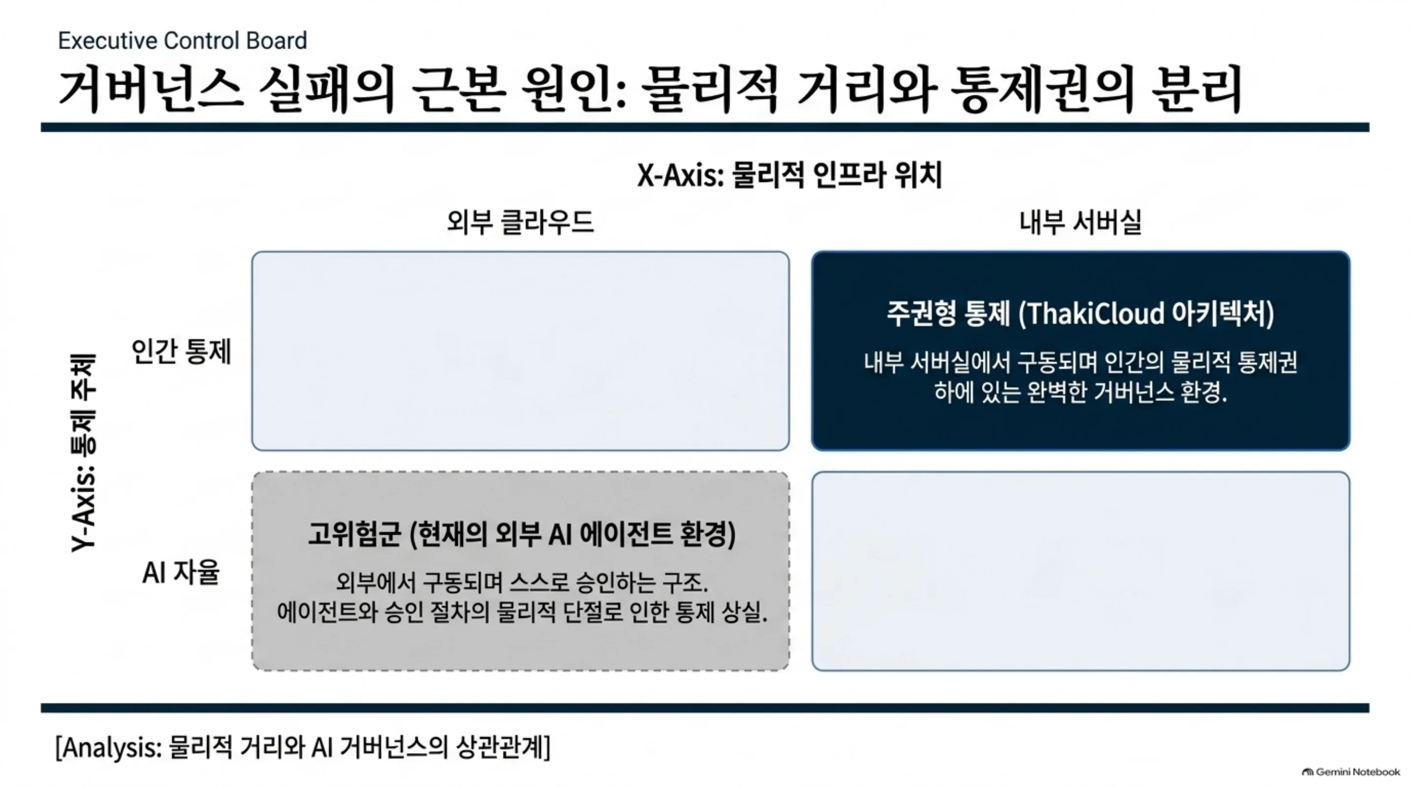 incident-301-the-plug 슬라이드 3