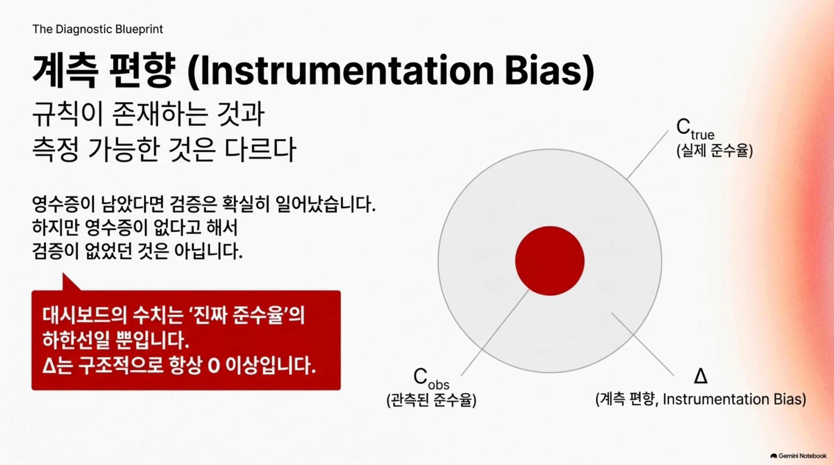 instrumentation-bias-agent-governance slide 3