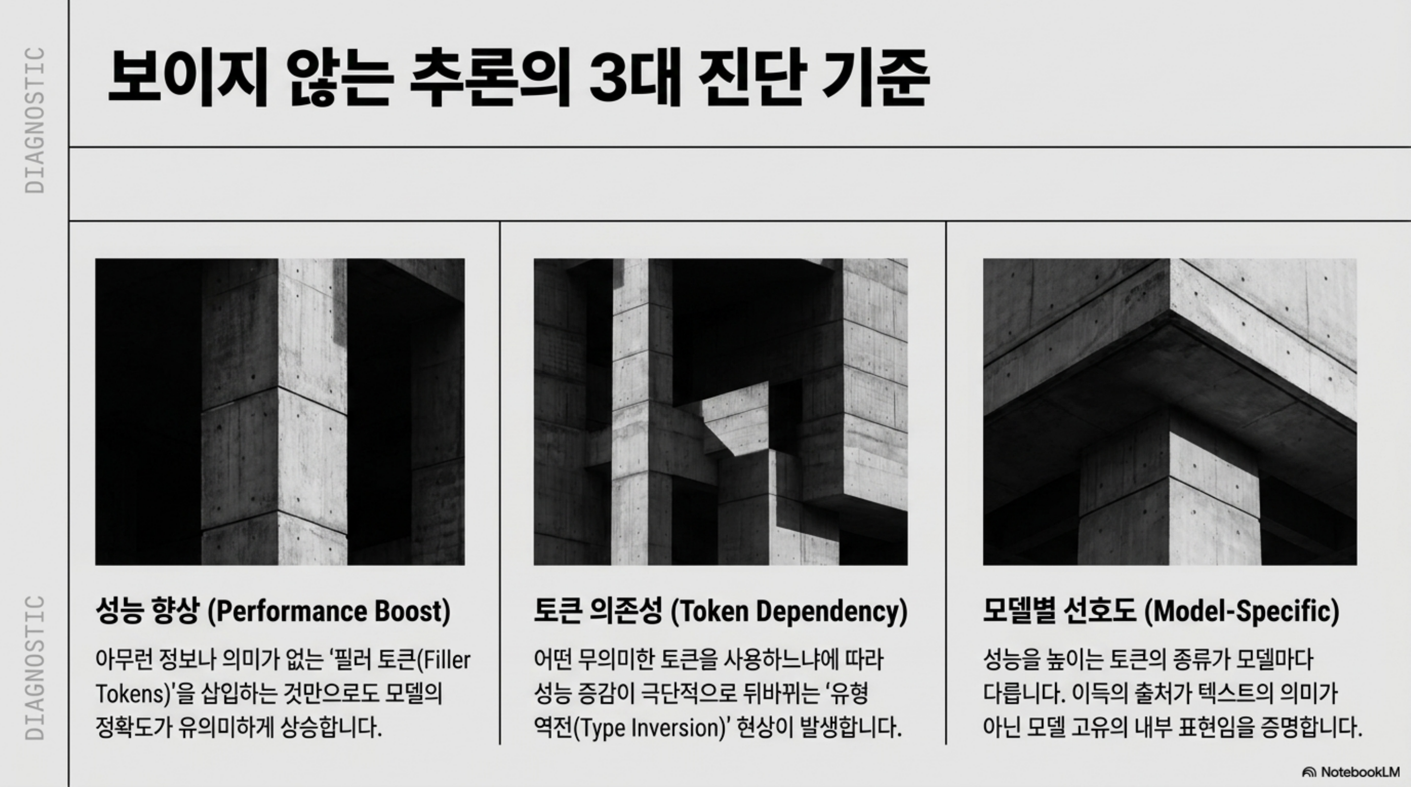 성능 향상, 토큰 의존성, 모델별 선호도라는 세 가지 진단 기준을 정리한 슬라이드