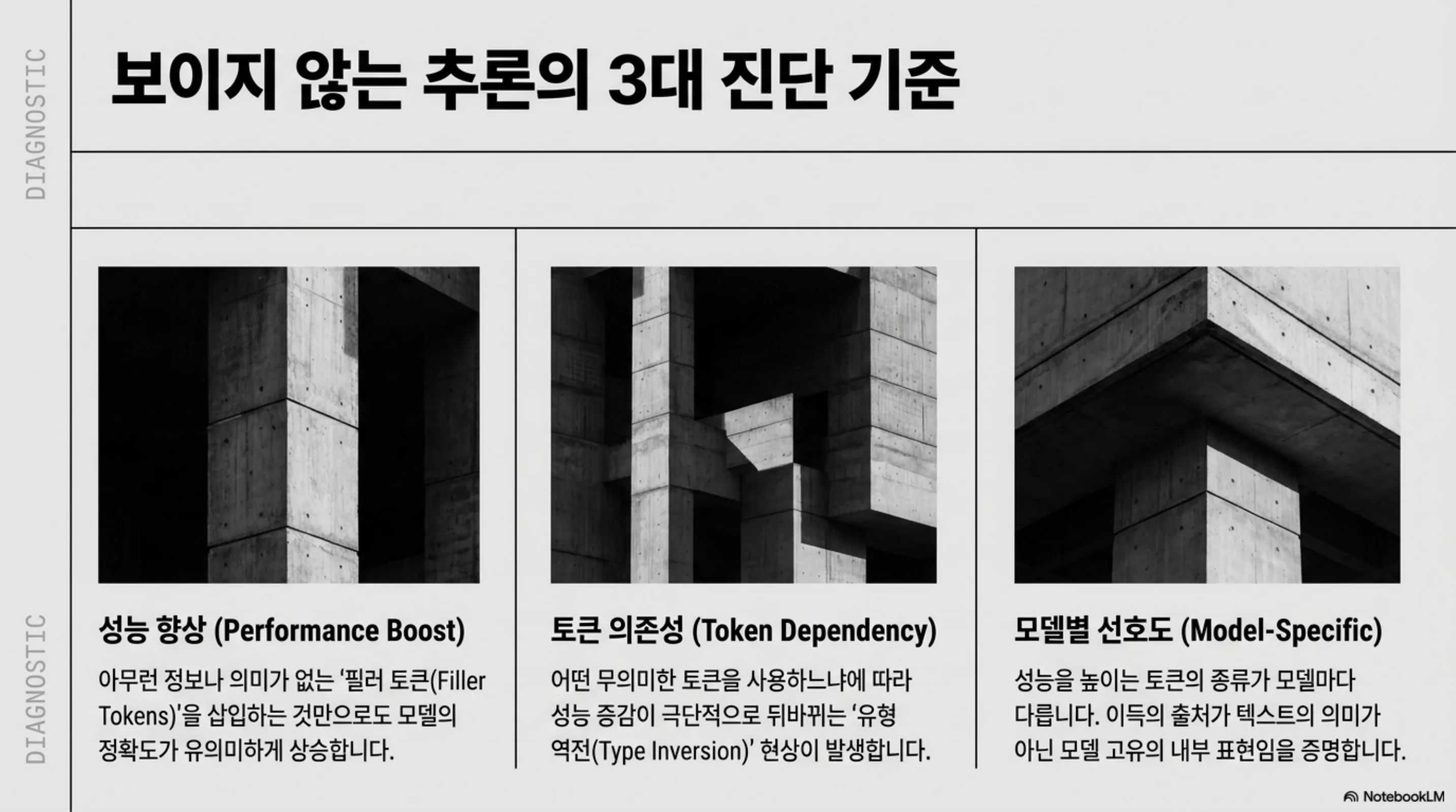성능 향상, 토큰 의존성, 모델별 선호도라는 세 가지 진단 기준을 정리한 슬라이드