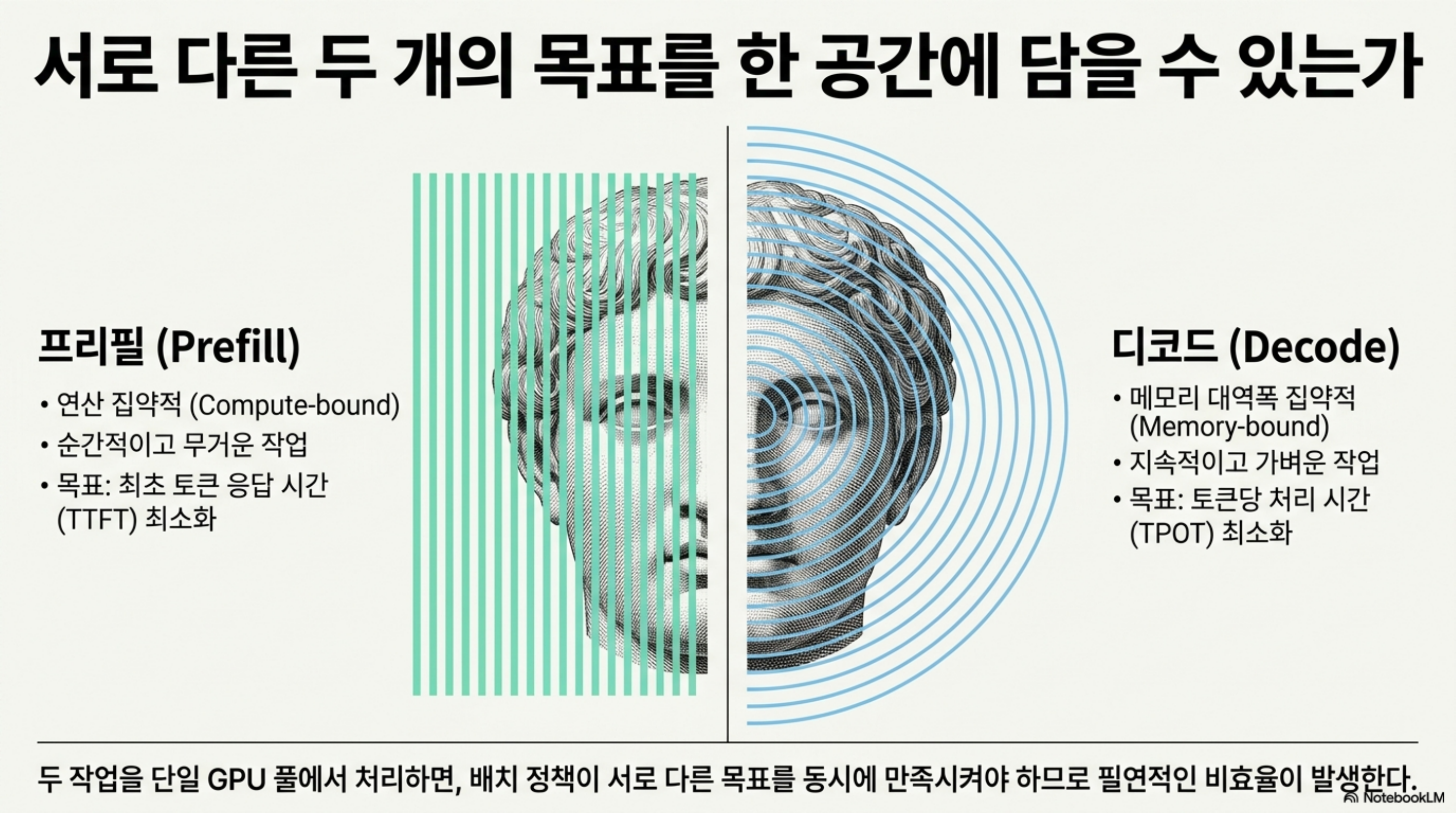kv-cache-tiering-pd-disagg-cost 슬라이드 2