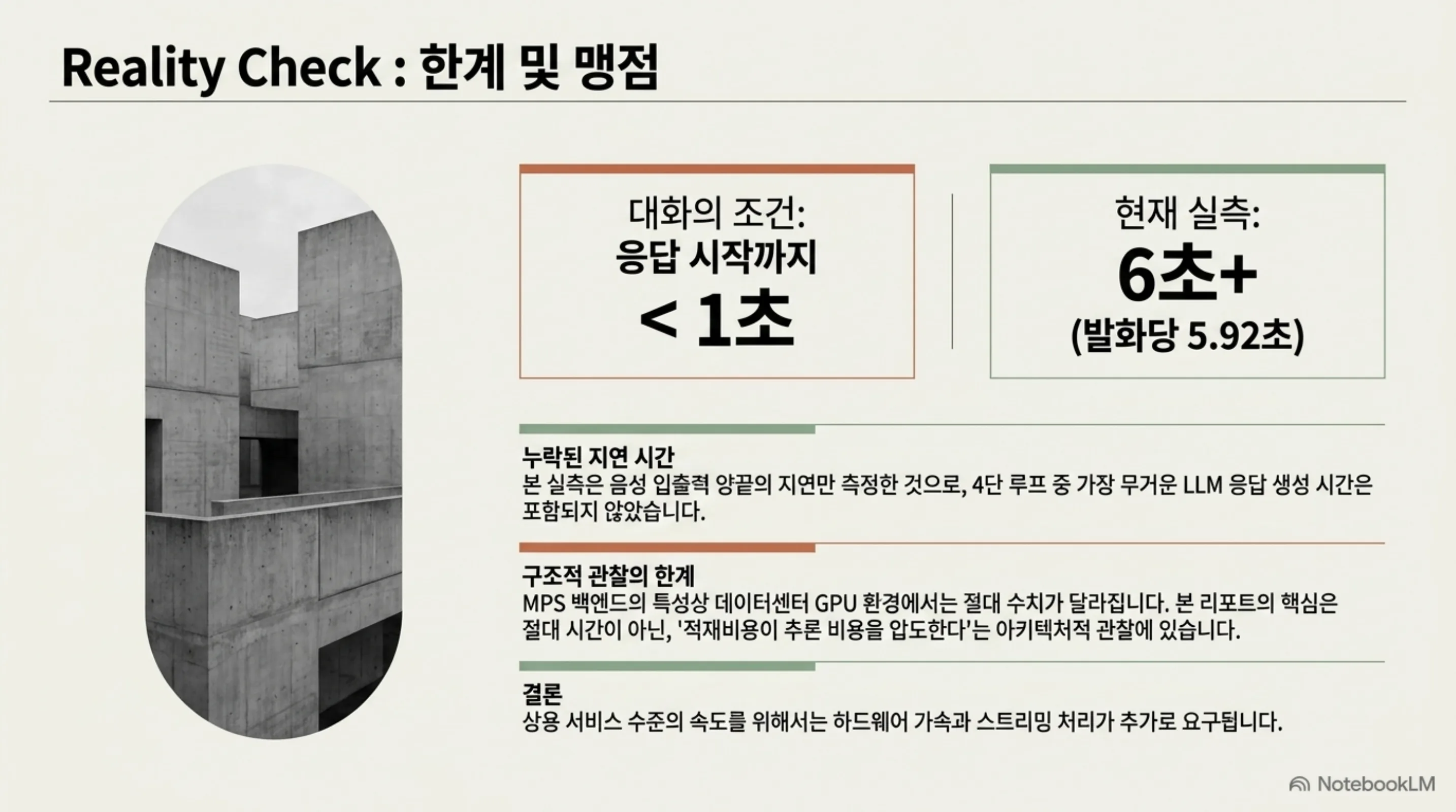 대화 조건인 1초와 현재 실측 6초의 격차, 누락된 지연과 구조적 관찰의 한계를 정리한 슬라이드