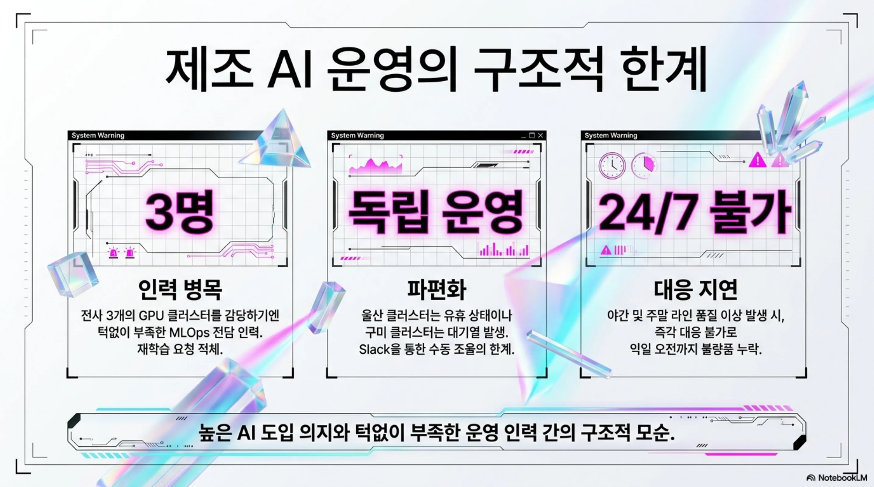 manufacturing-autonomous-agent-teams 슬라이드 2
