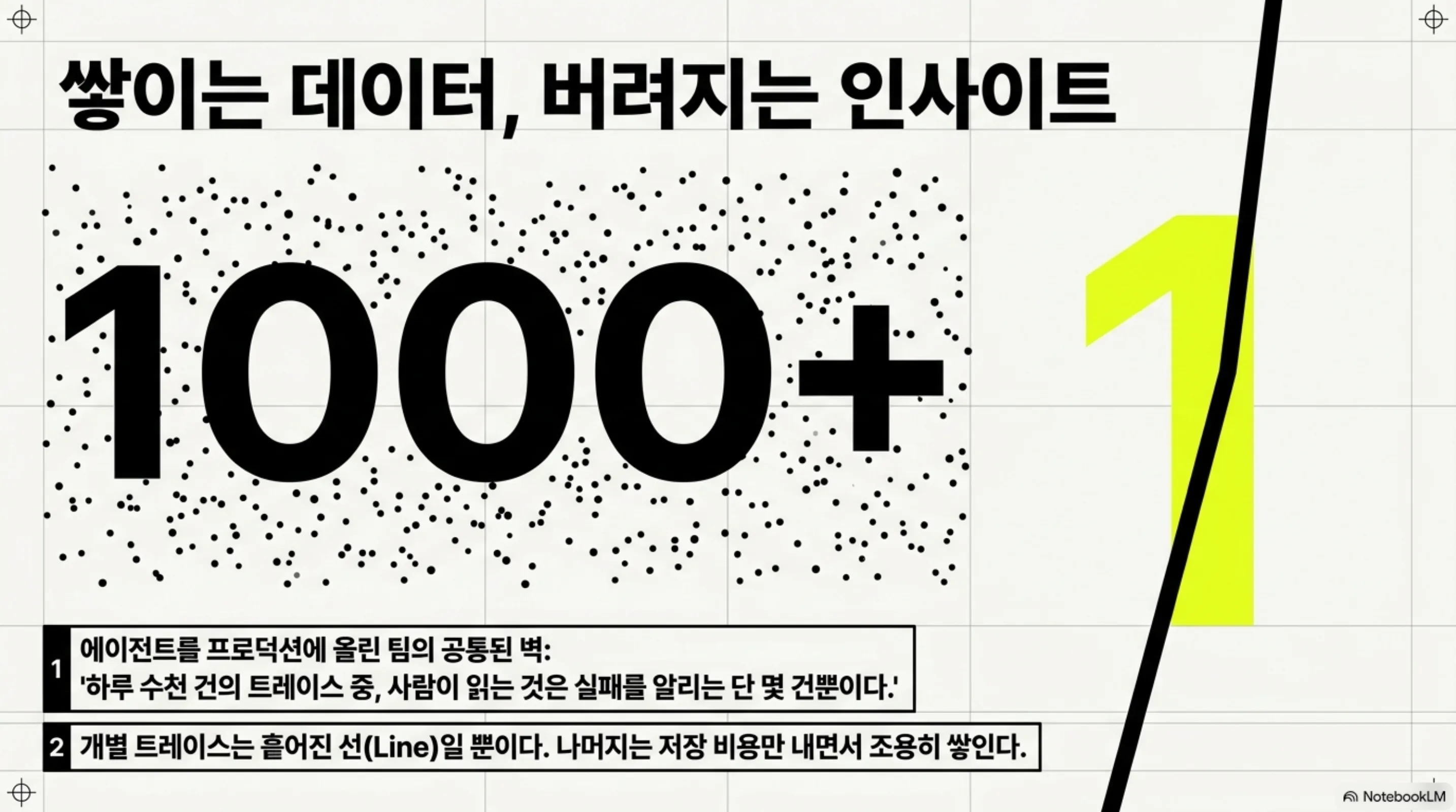 mastra-trace-intelligence-agent-traces 슬라이드 2