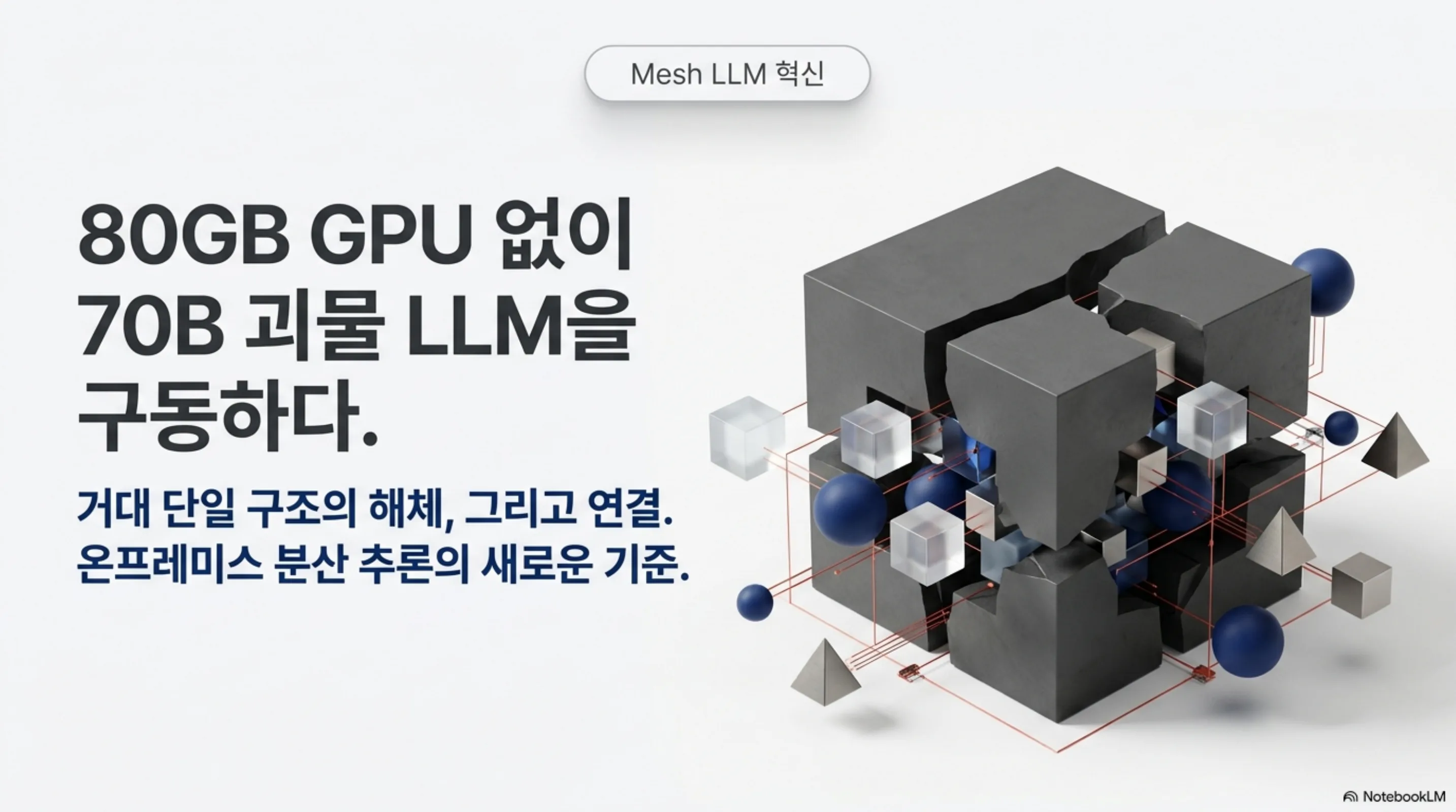 mesh-llm-no-80gb-gpu 슬라이드 1