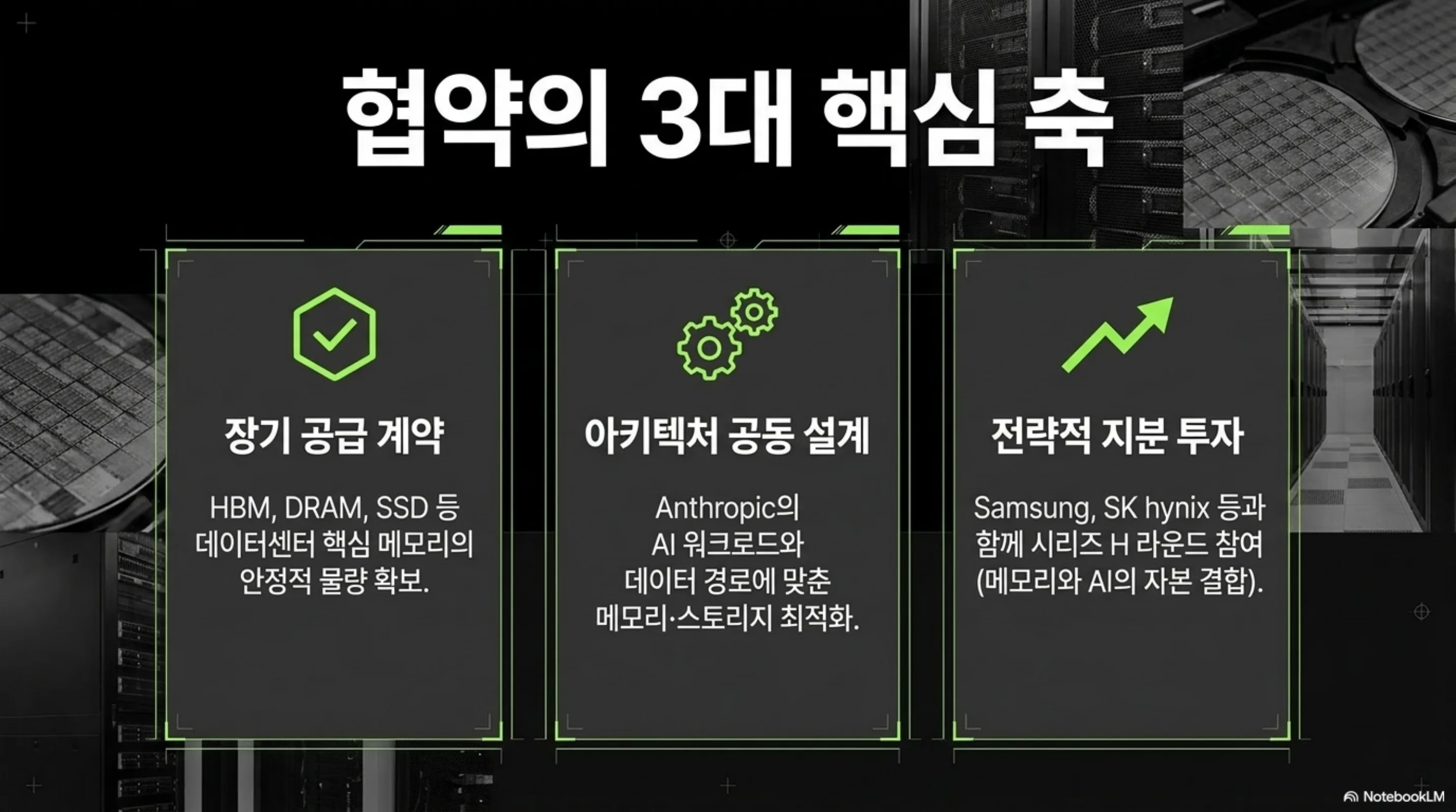 micron-anthropic-ai-memory-infrastructure 슬라이드 4