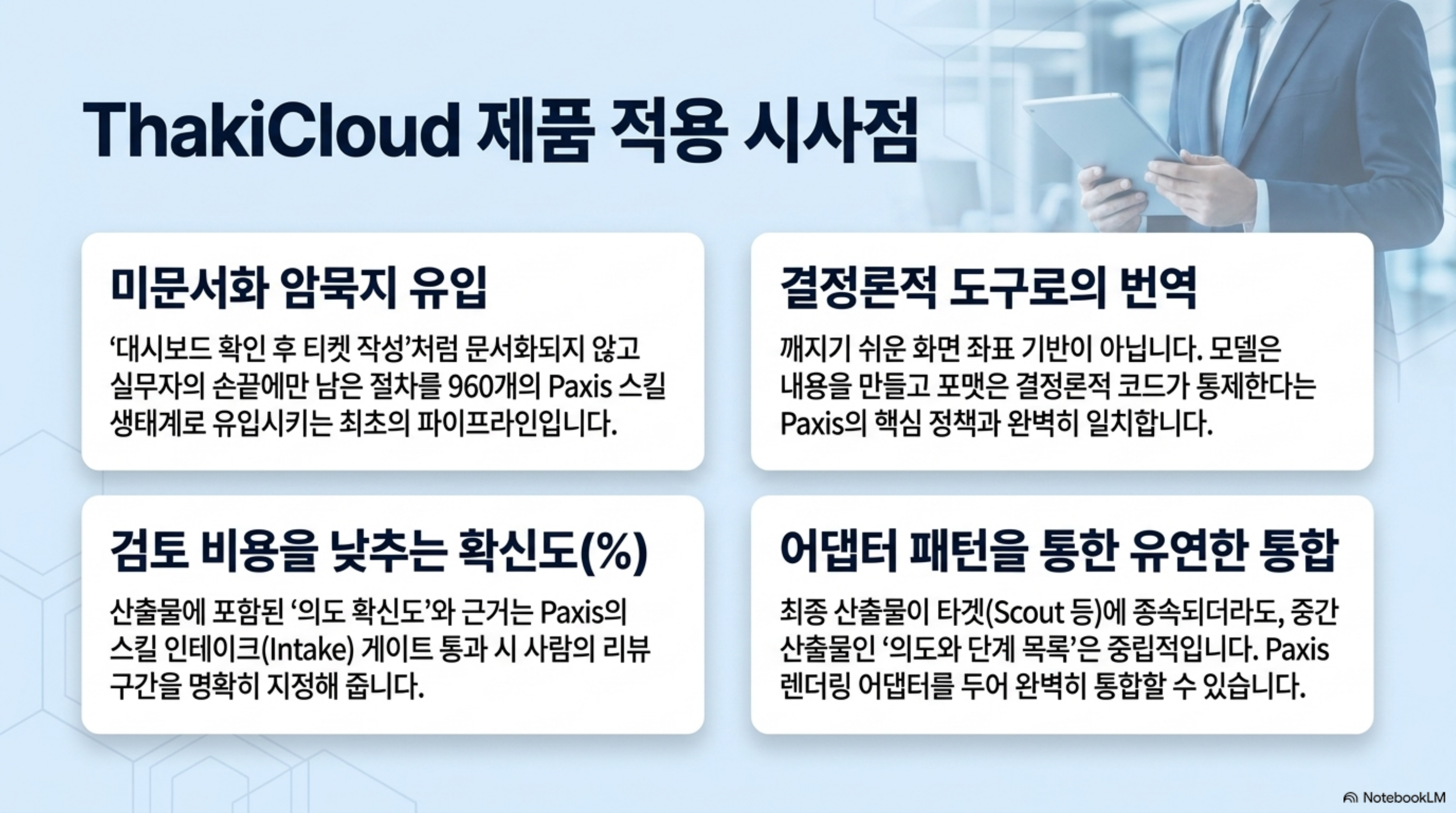 미문서화 암묵지 유입, 결정론적 도구로의 번역, 확신도로 낮추는 검토 비용, 어댑터 패턴 통합의 네 가지 시사점을 정리한 슬라이드