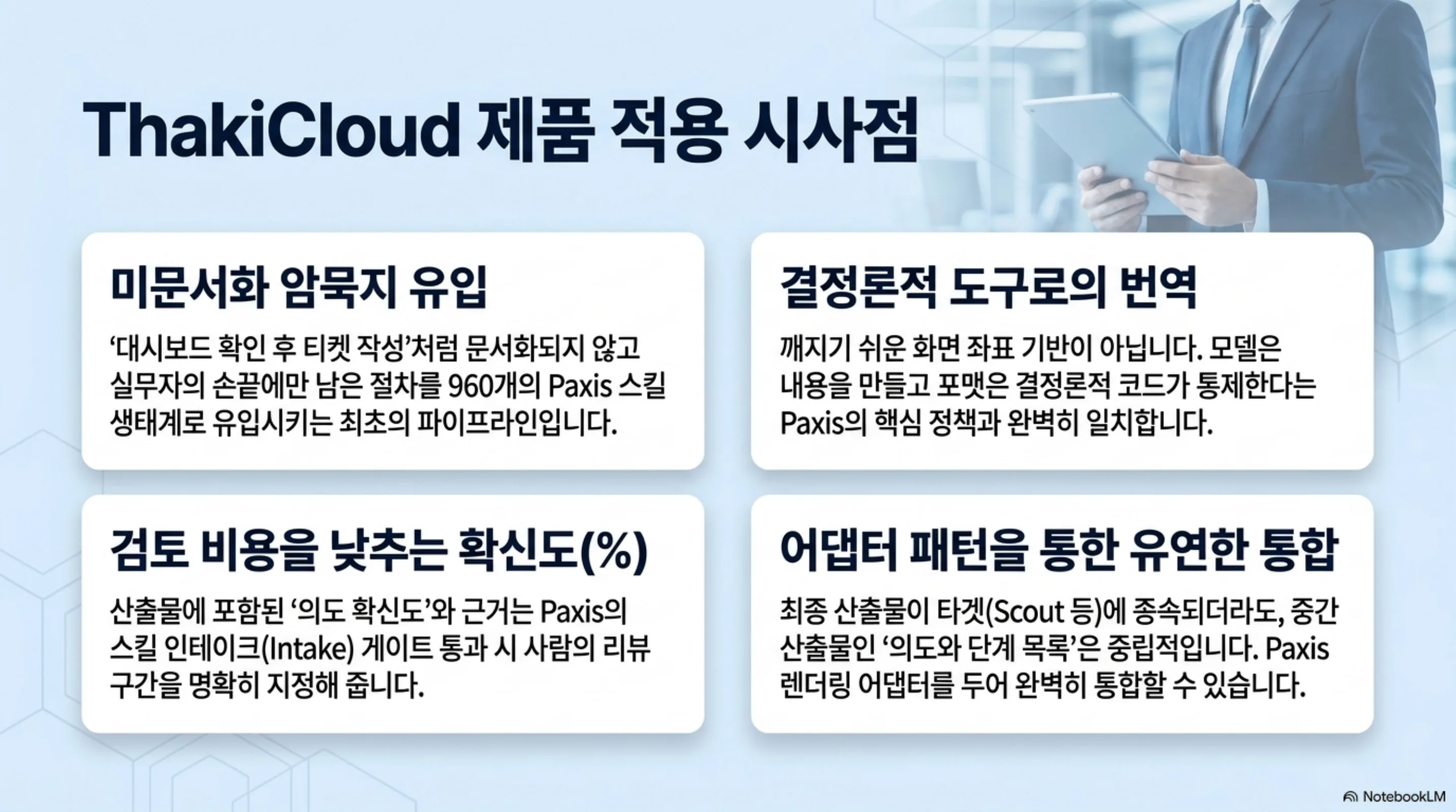미문서화 암묵지 유입, 결정론적 도구로의 번역, 확신도로 낮추는 검토 비용, 어댑터 패턴 통합의 네 가지 시사점을 정리한 슬라이드