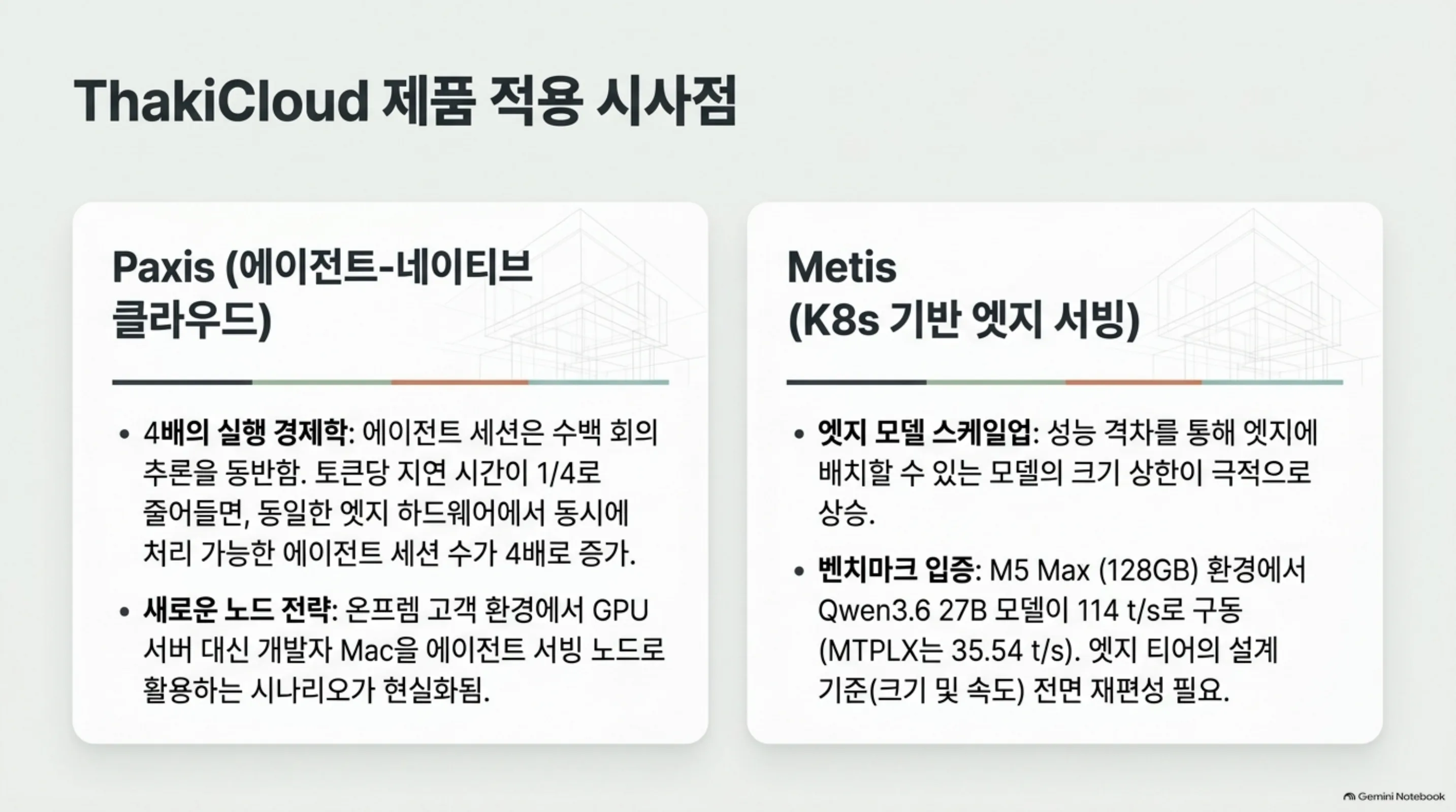 Paxis 실행 경제학 4배, Metis 엣지 모델 스케일업 시사점