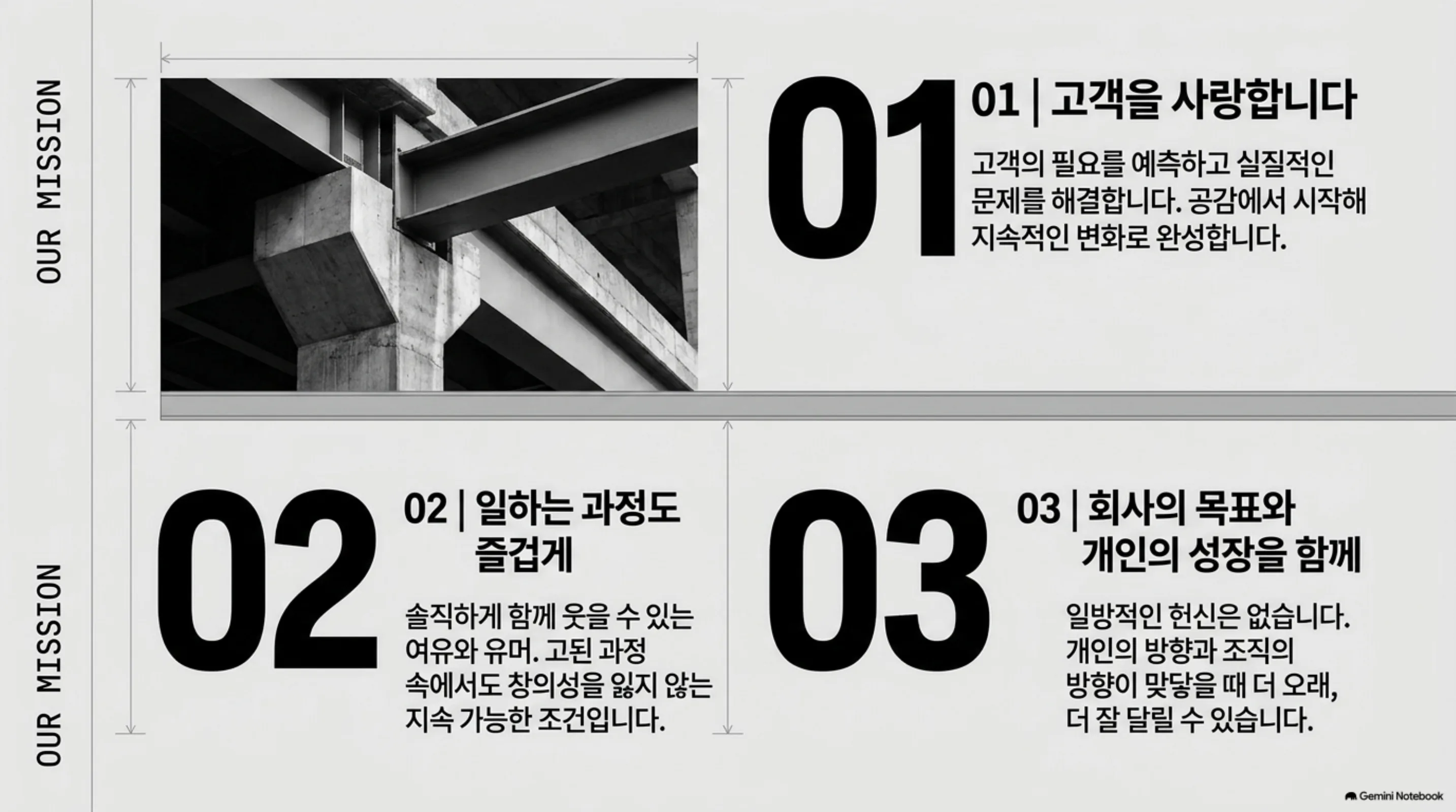 mission-principles-values 슬라이드 3