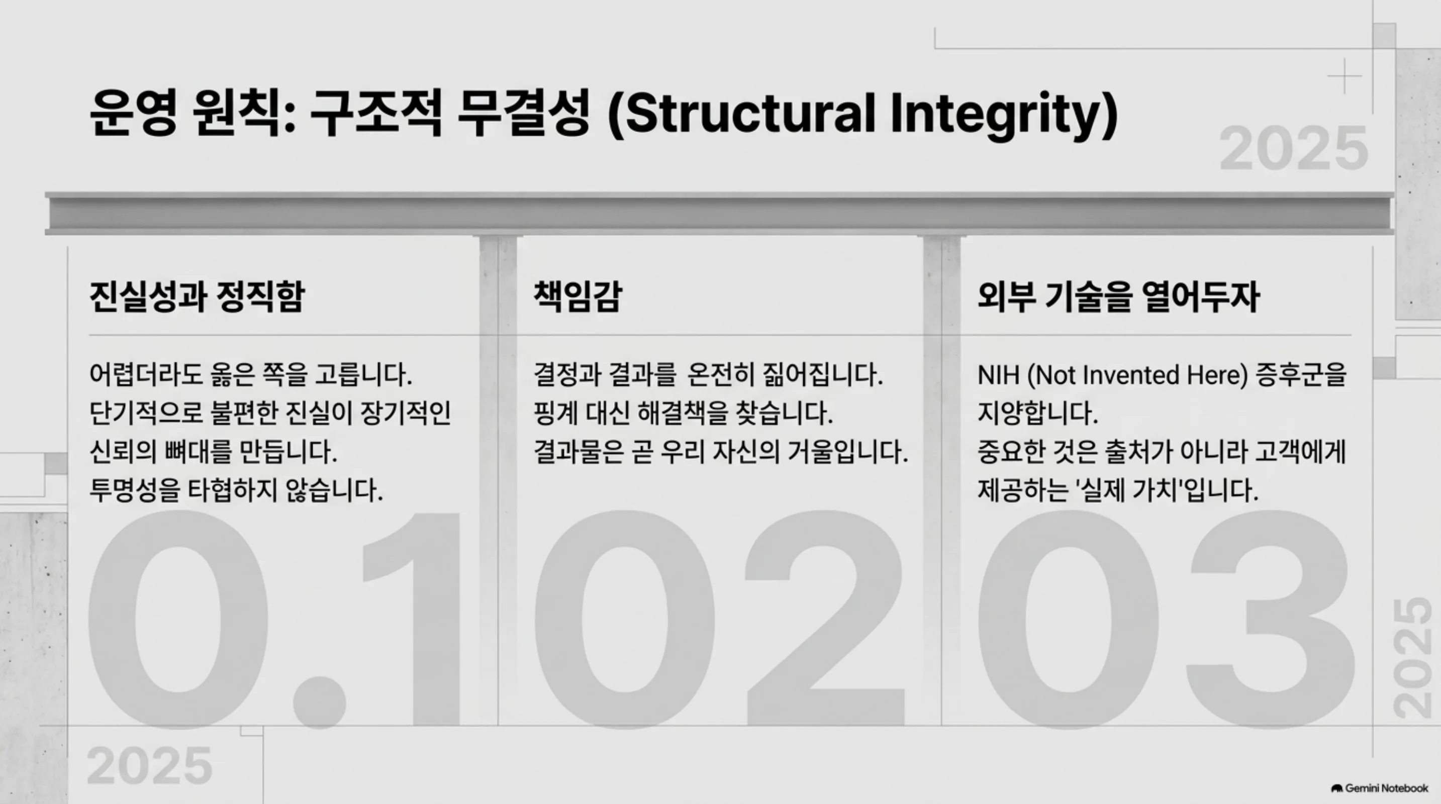 mission-principles-values 슬라이드 4