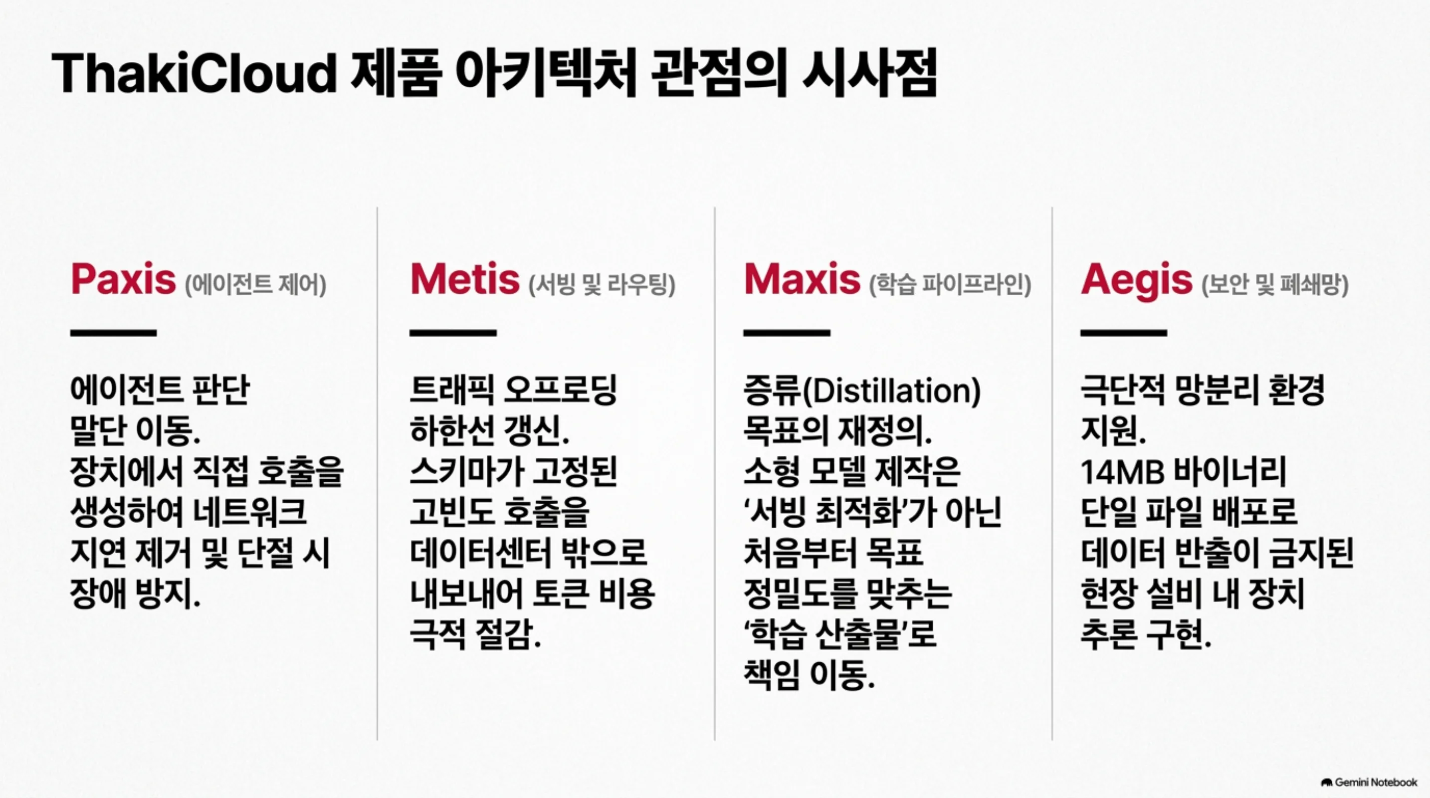 Paxis와 Metis와 Maxis와 Aegis 네 제품 관점에서 본 시사점을 정리한 도식