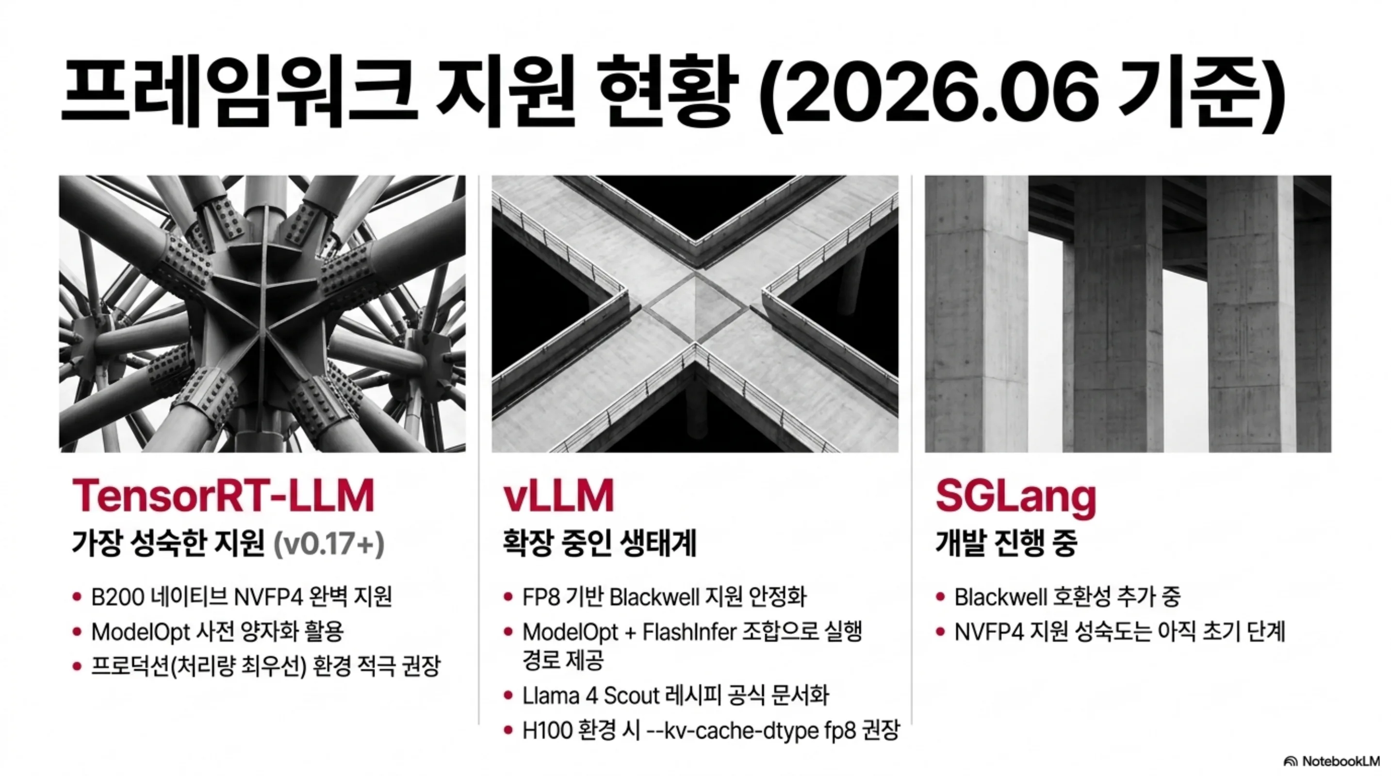 nvfp4-blackwell-llm-serving-quantization 슬라이드 4