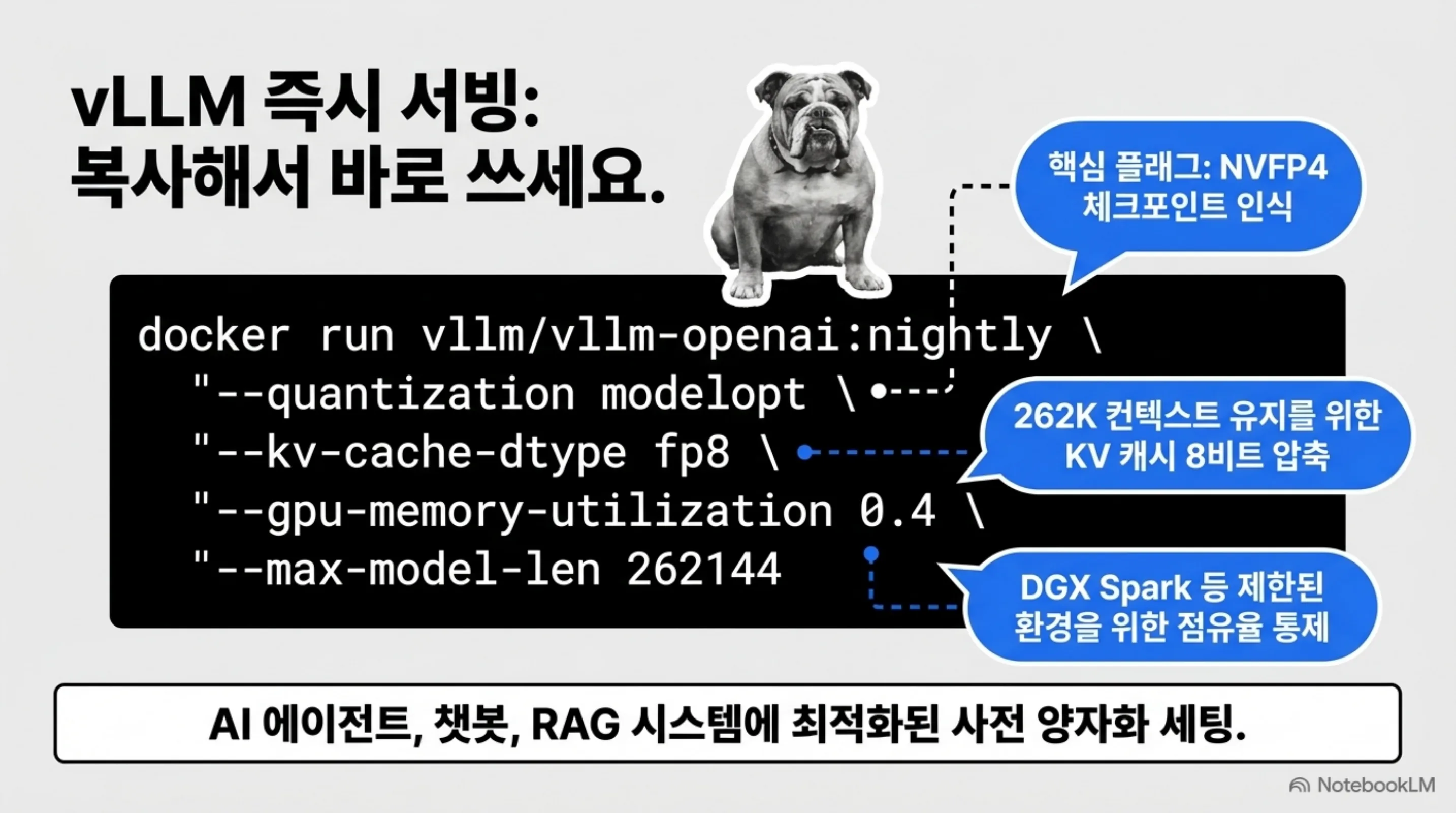 nvidia-qwen36-nvfp4 슬라이드 4
