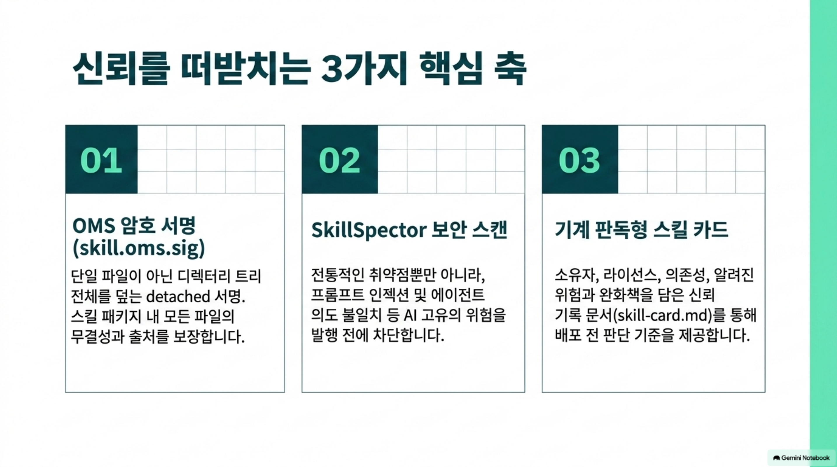 nvidia-verified-agent-skills 슬라이드 4