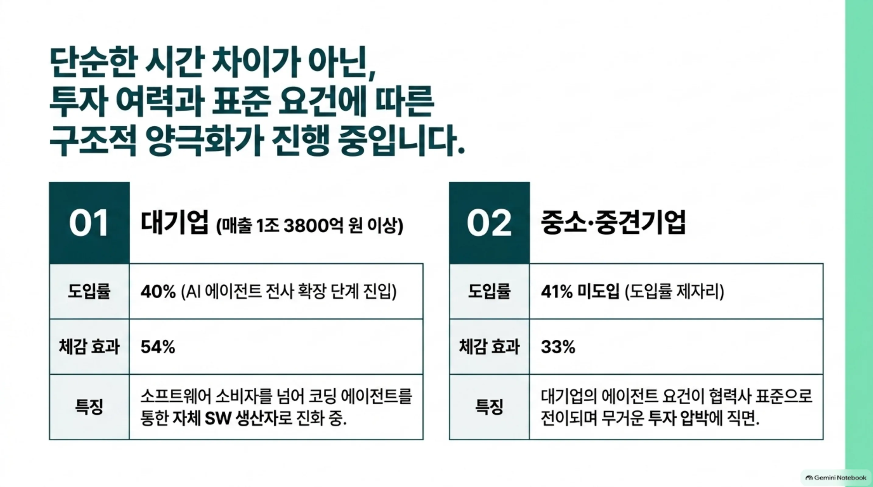 office-80-pnl-37 슬라이드 3