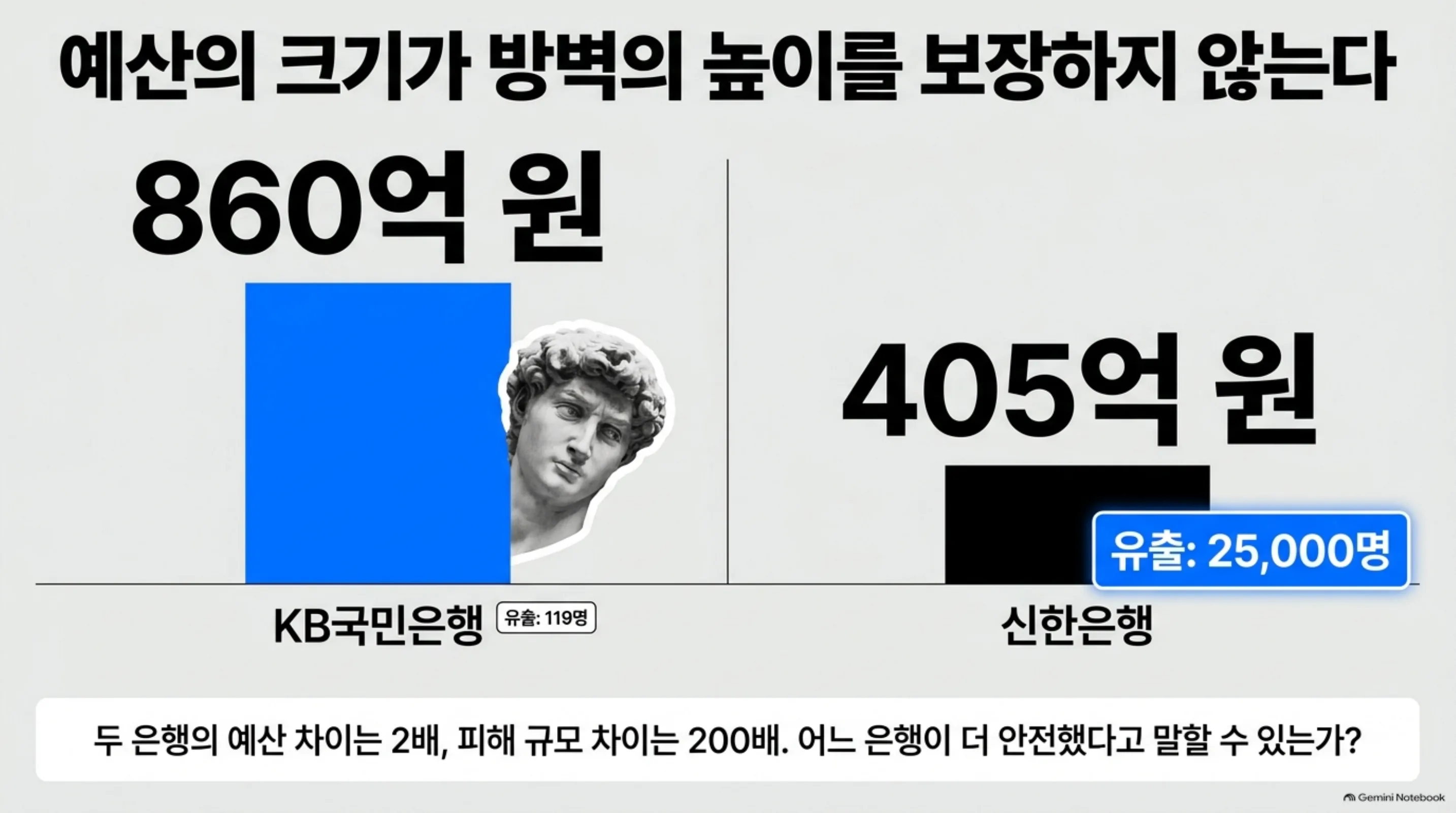 oldest-attack-technique 슬라이드 2