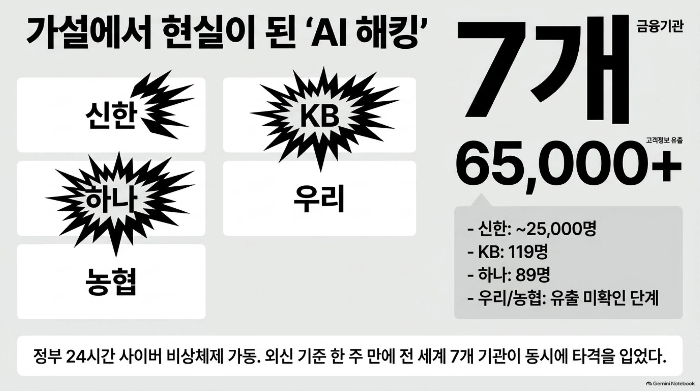 oldest-attack-technique 슬라이드 3