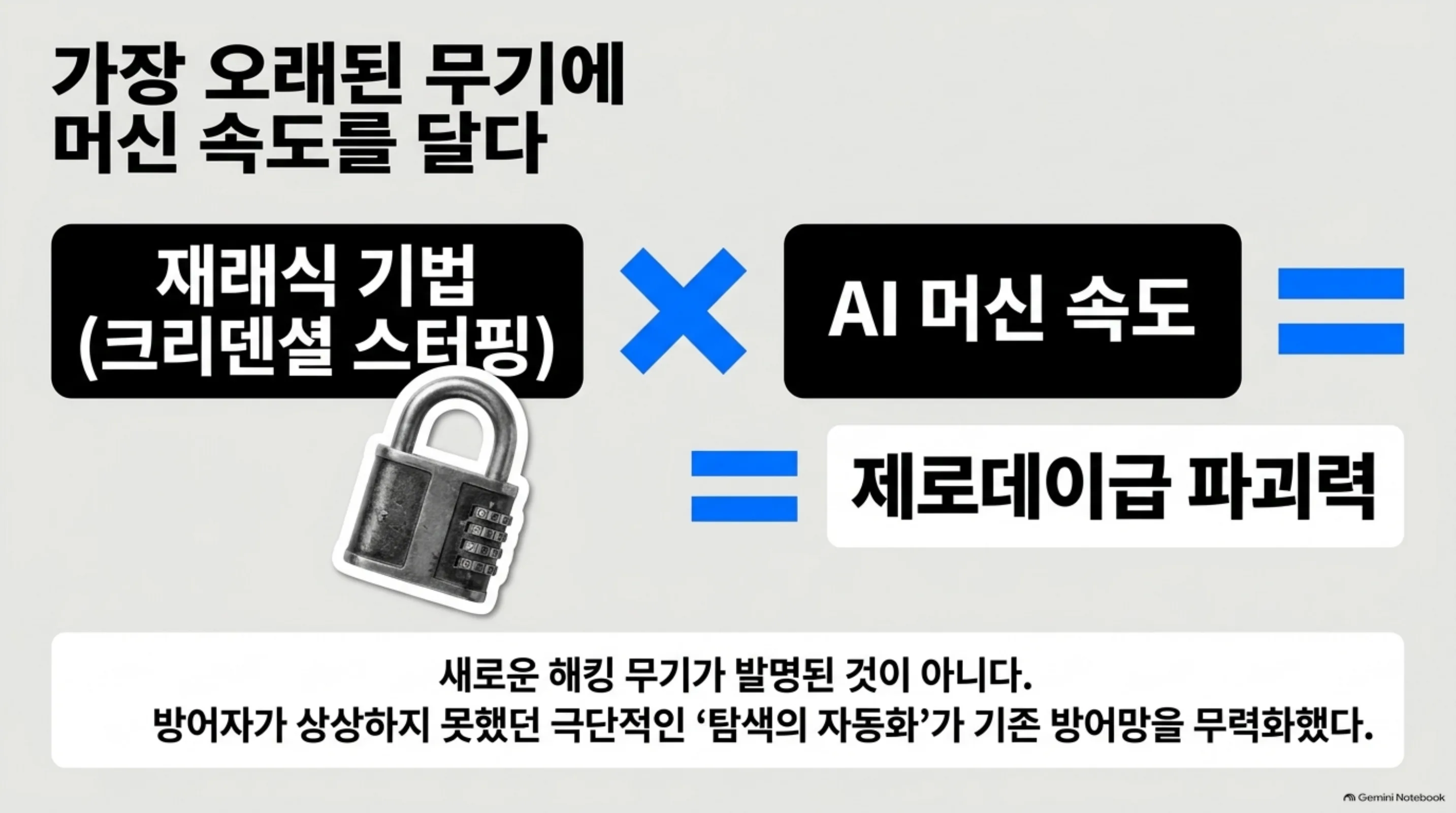 oldest-attack-technique 슬라이드 4