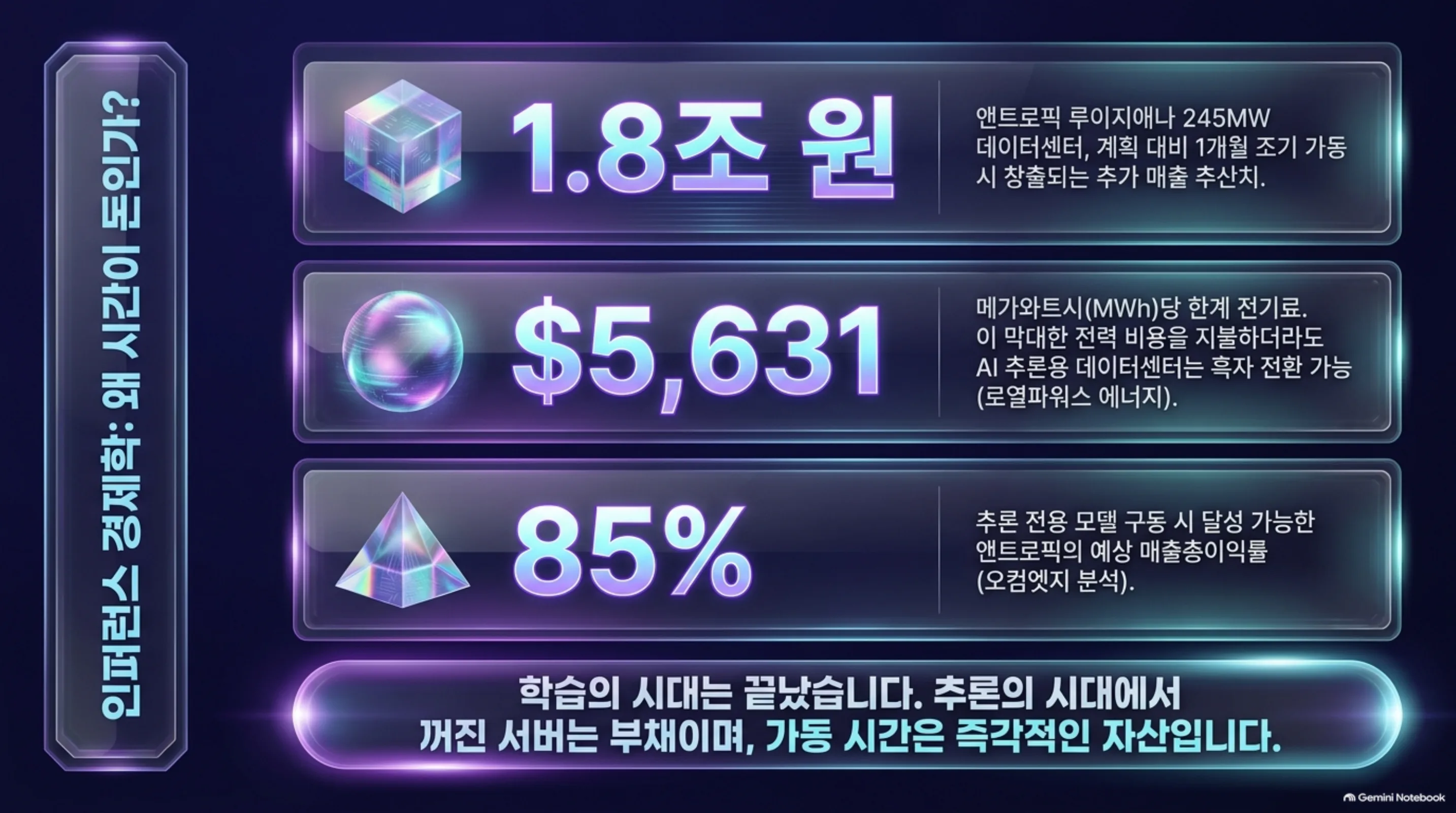 one-month-at-1-8-trillion-won 슬라이드 2
