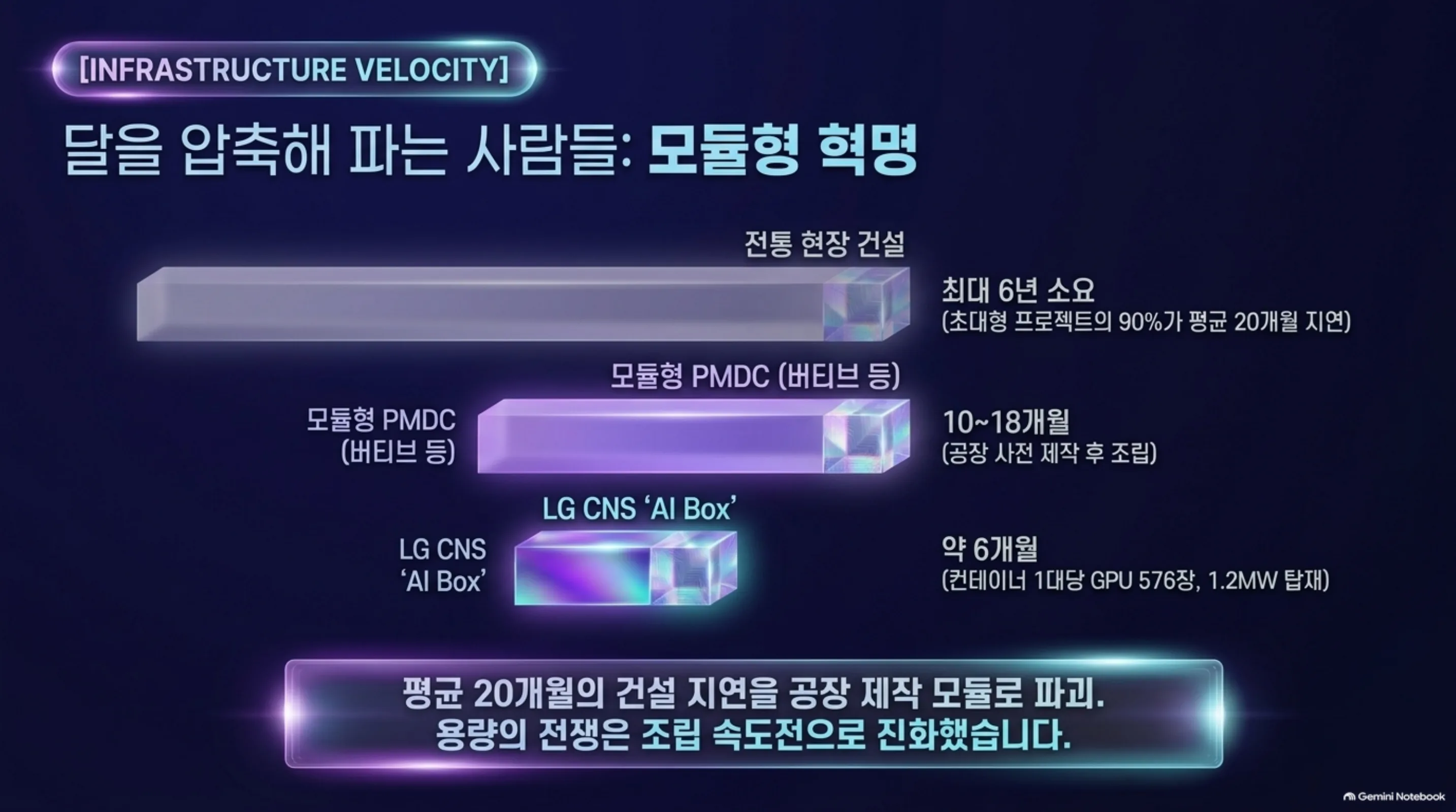 one-month-at-1-8-trillion-won 슬라이드 3