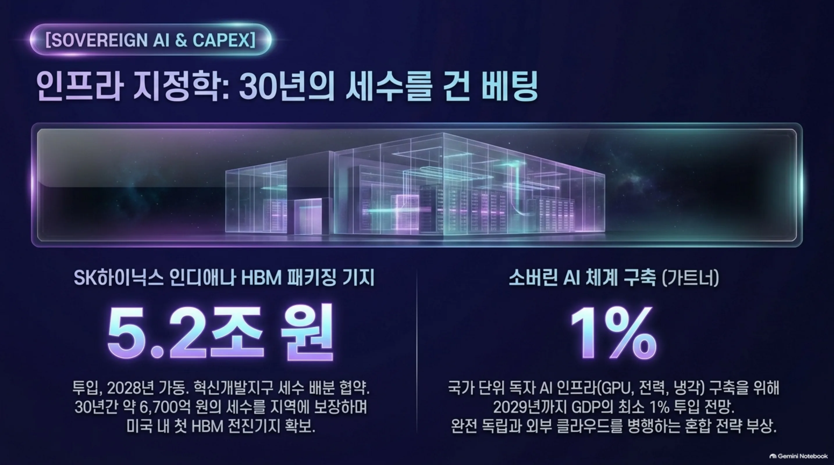one-month-at-1-8-trillion-won 슬라이드 4