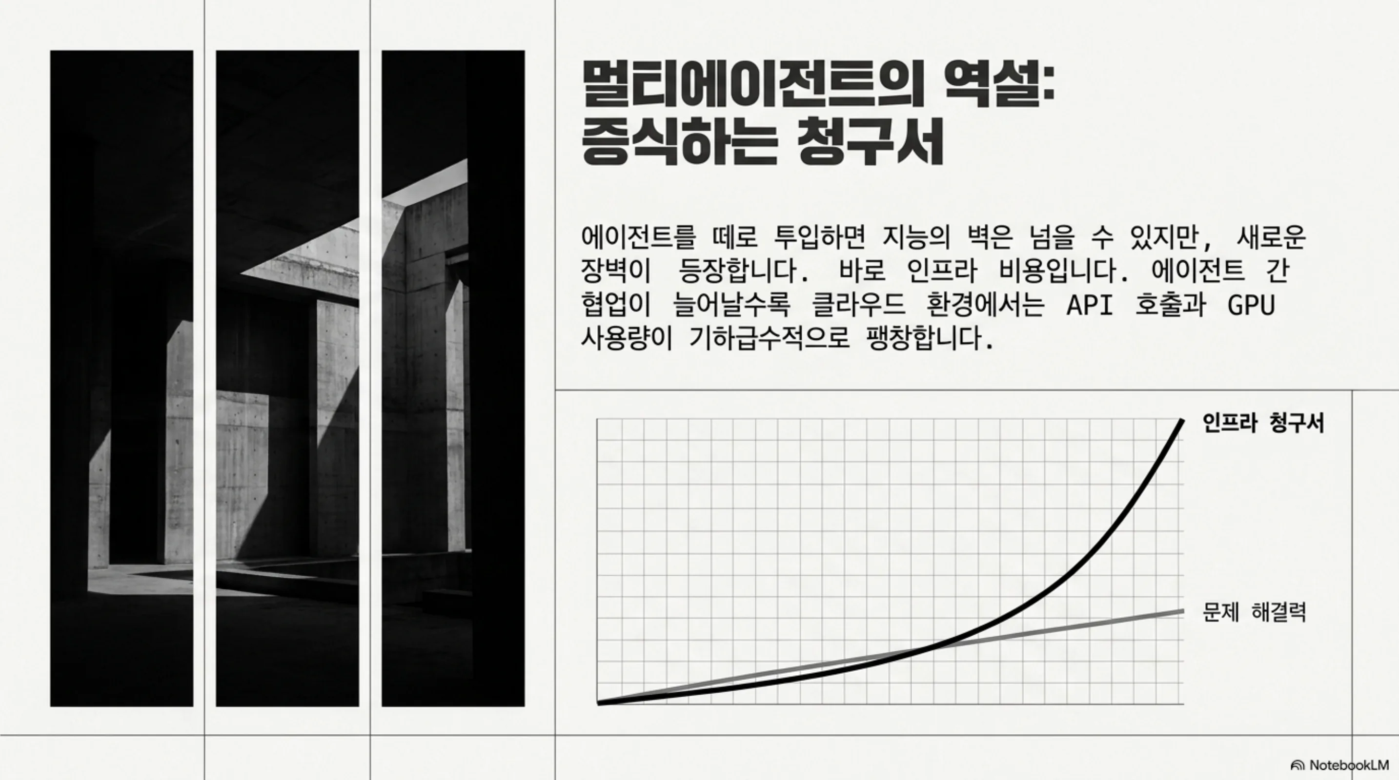 one-smart-agent-hits-a-wall-send-a-crowd 슬라이드 3