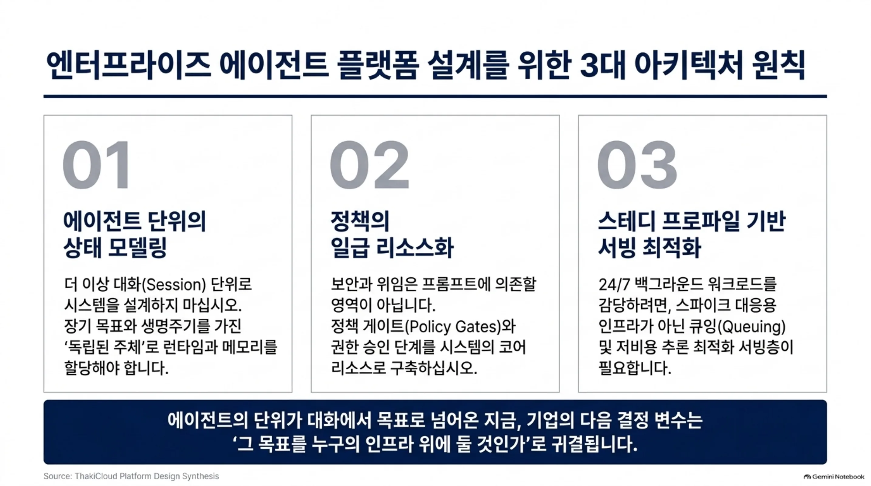 openai-dots 슬라이드: 엔터프라이즈 에이전트 플랫폼 설계 3대 원칙