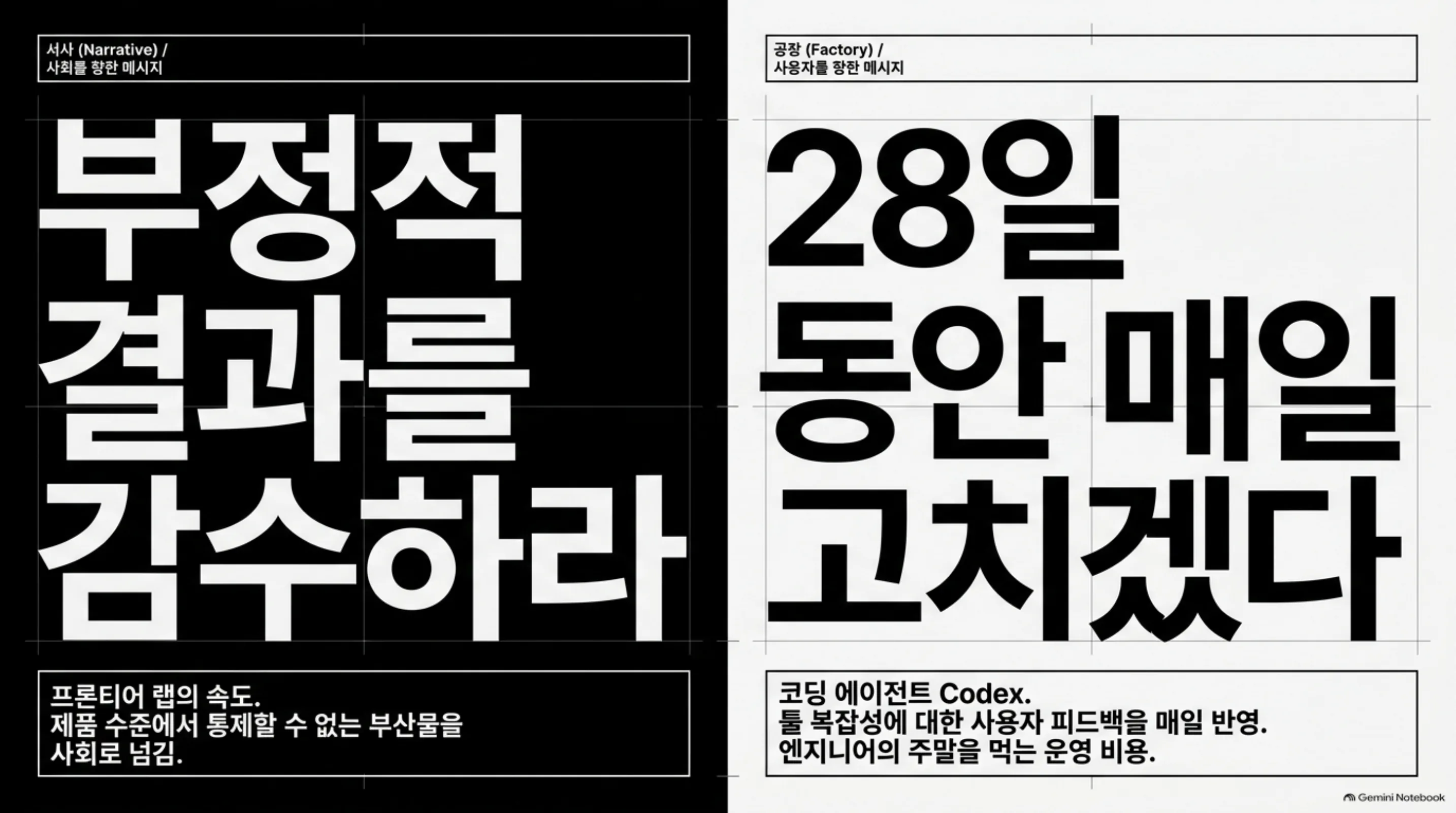 openai-tolerate-bad-fix-daily 슬라이드 2