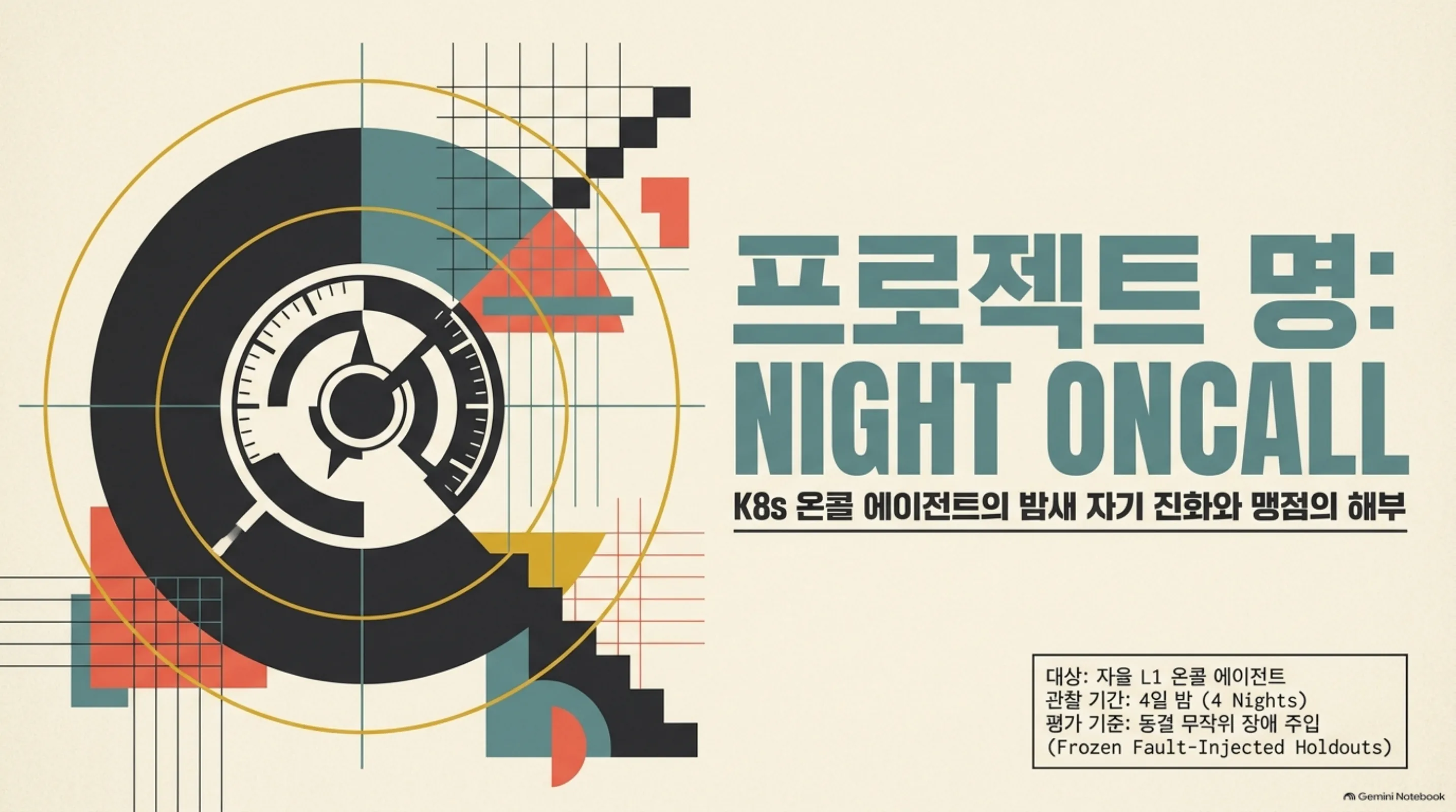 overnight-oncall-skill-evolution-k8s 슬라이드 1