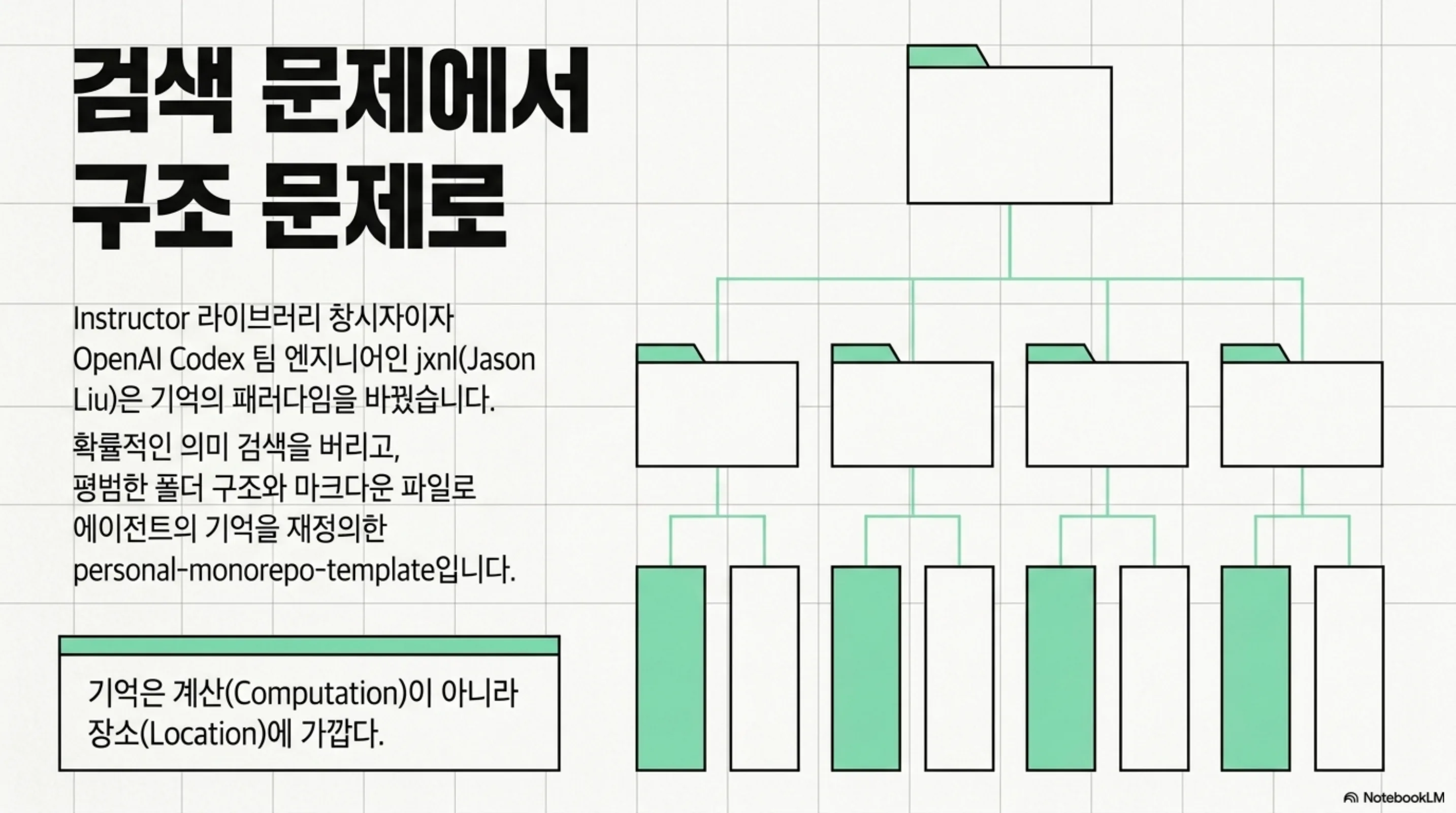 personal-monorepo-template-agent-memory 슬라이드 3