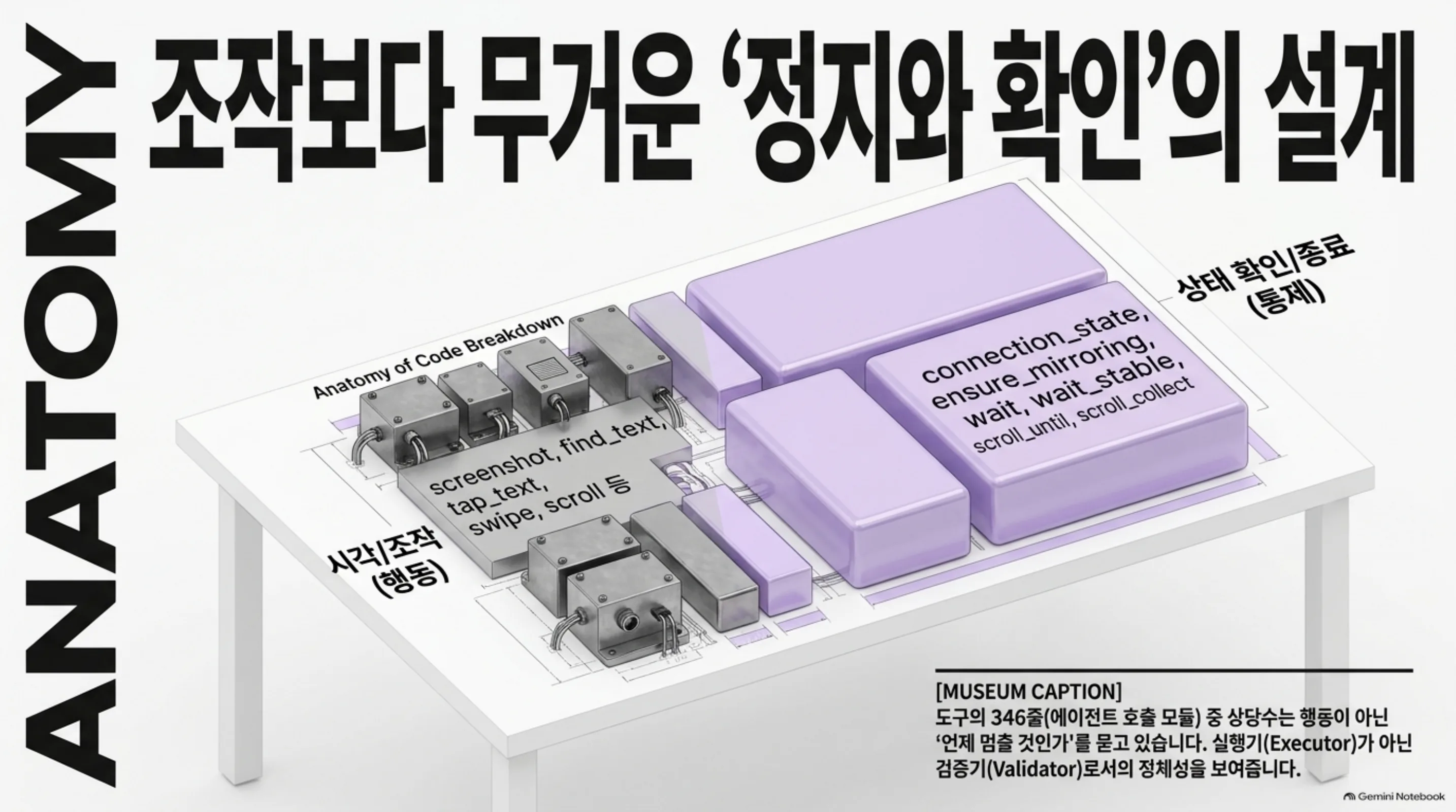 조작 함수보다 상태 확인과 종료 판단 함수에 더 많은 비중이 실려 있음을 보여주는 슬라이드