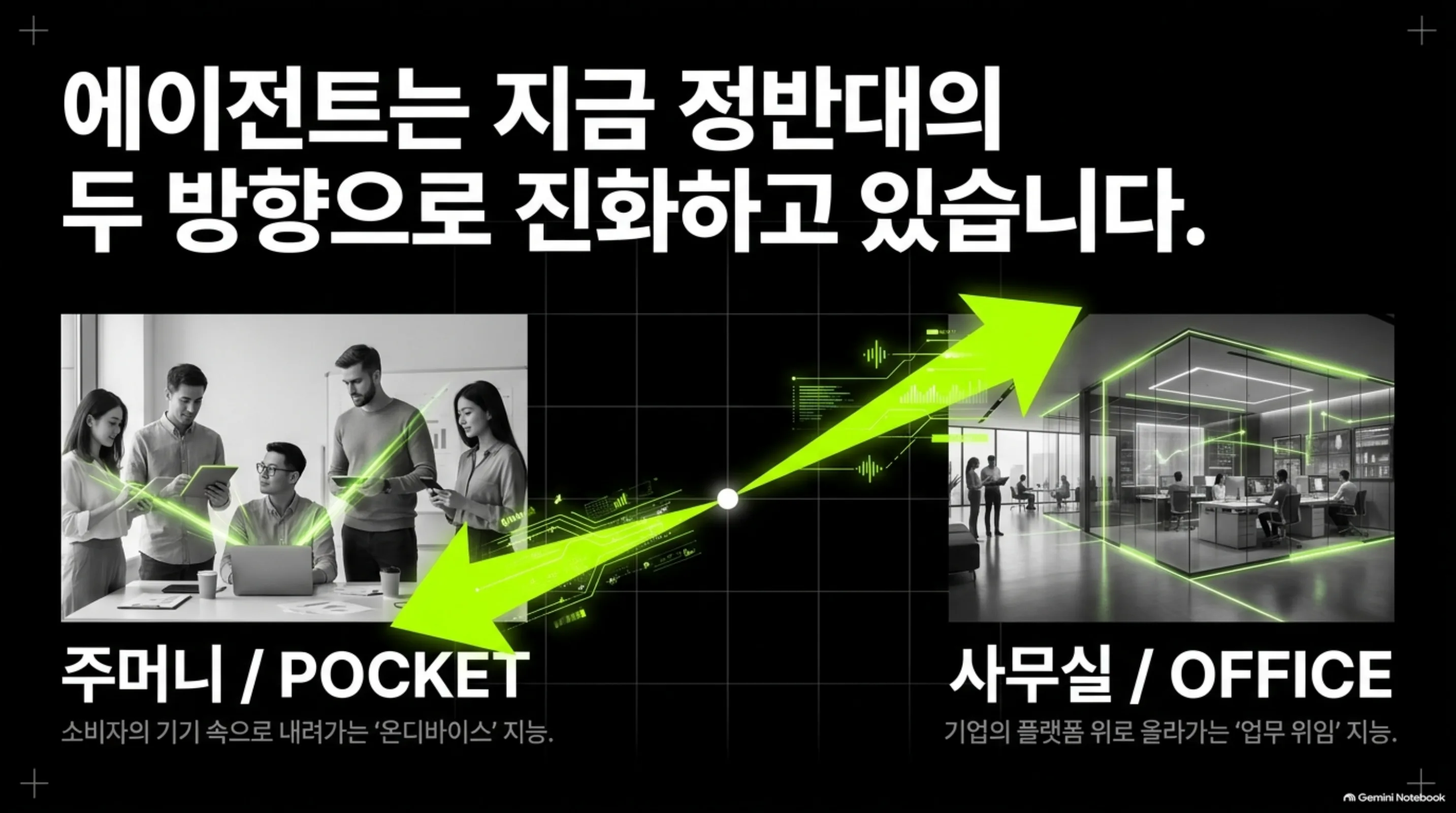 pocket-30b-office-15x 슬라이드 2