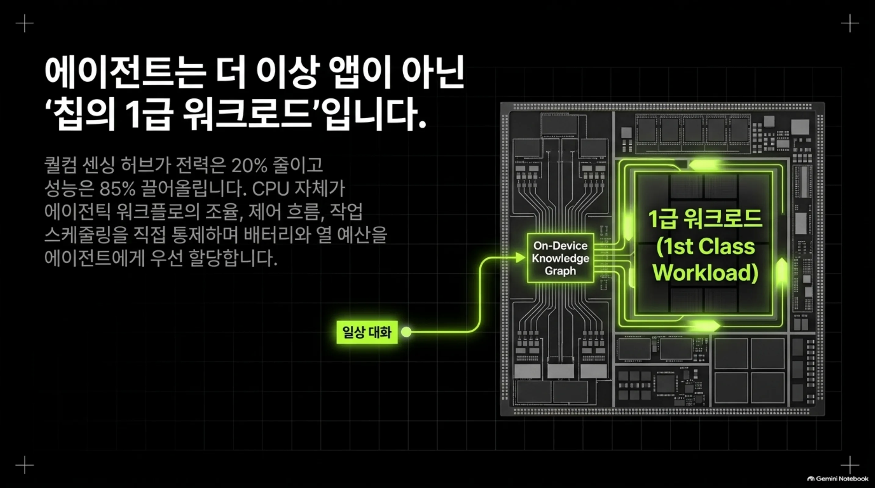 pocket-30b-office-15x 슬라이드 4