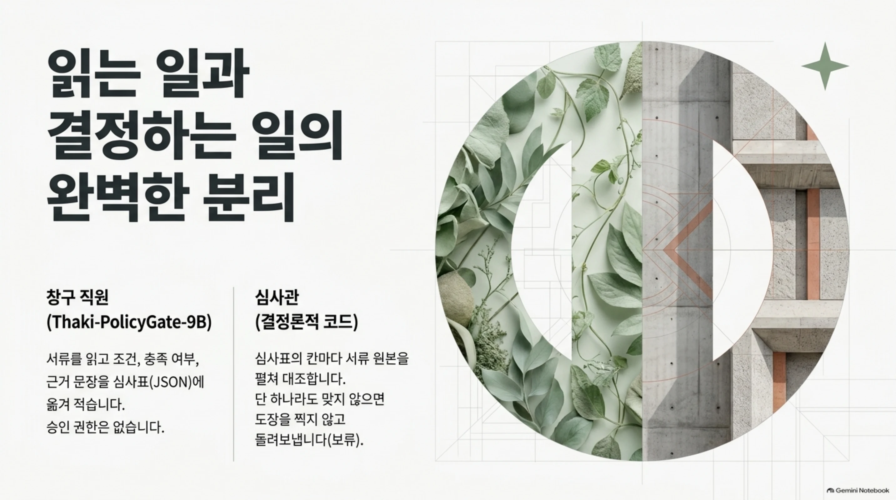 창구 직원은 서류를 읽어 심사표에 옮겨 적고 심사관은 원본과 대조해 도장 여부를 정한다는 역할 분리 슬라이드