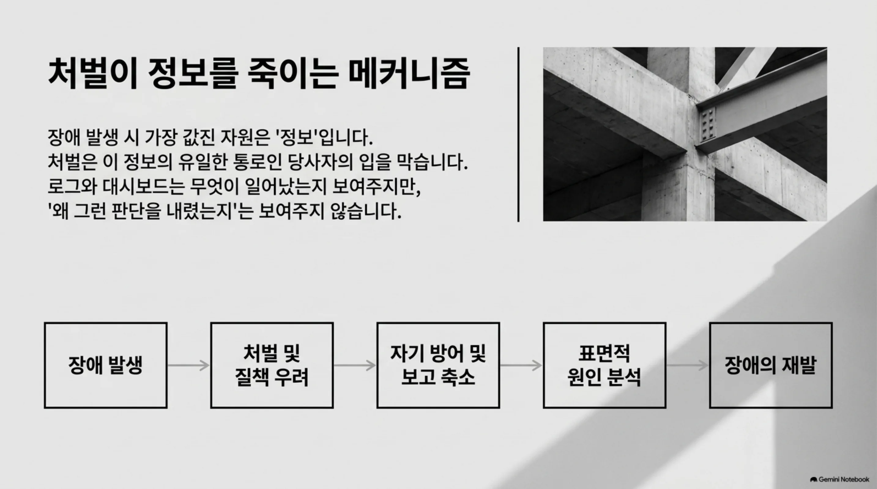postmortem-culture-engineering 슬라이드 3