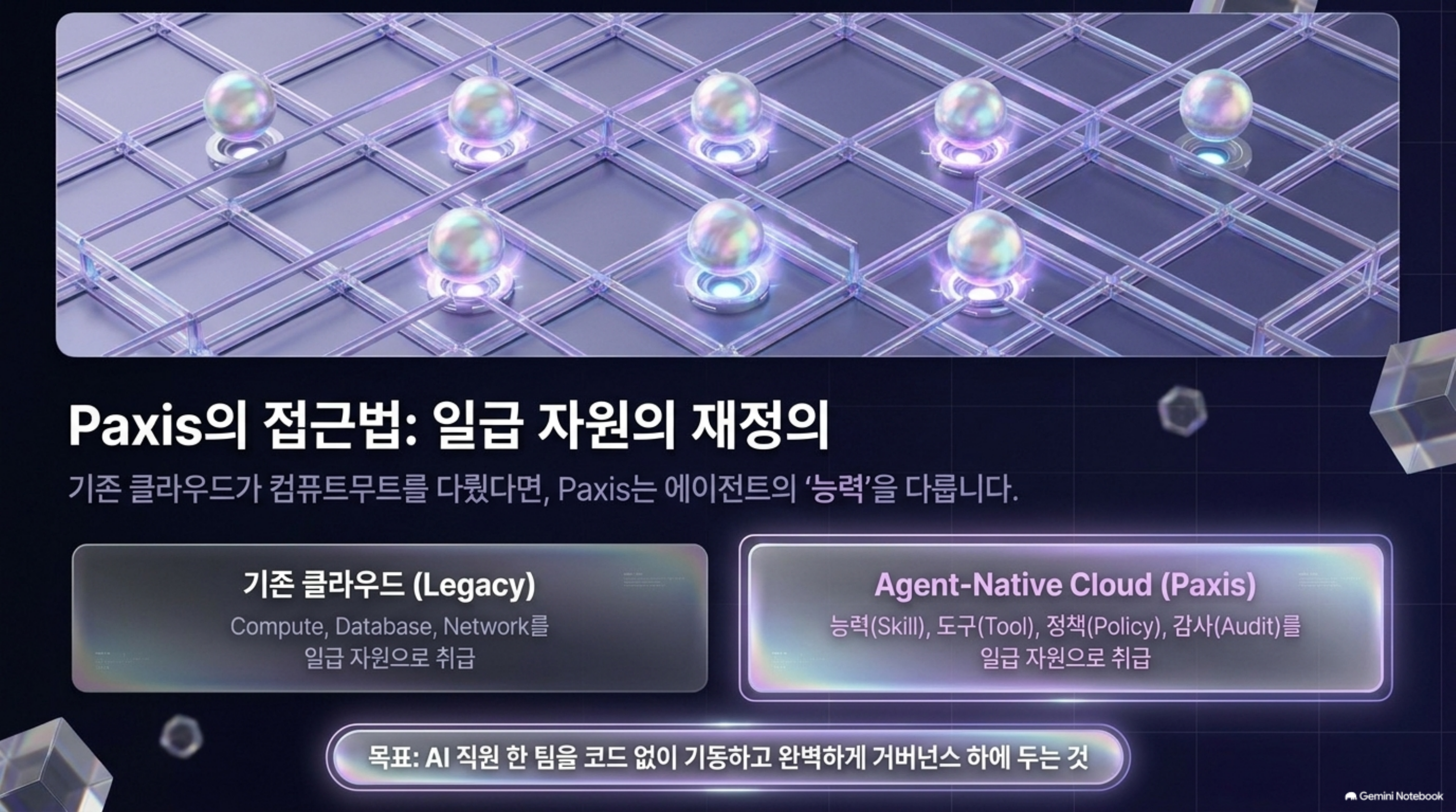 praxis-agent-native-cloud 슬라이드 3