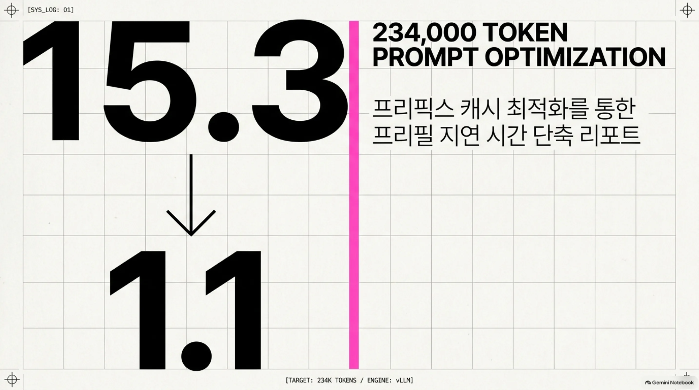 prefix-cache-off-long-context 슬라이드 1