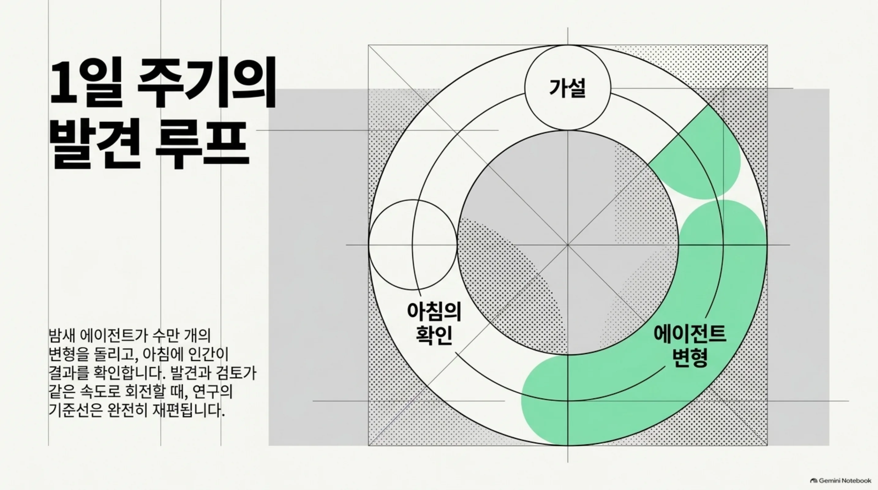 problems-become-property 슬라이드 3
