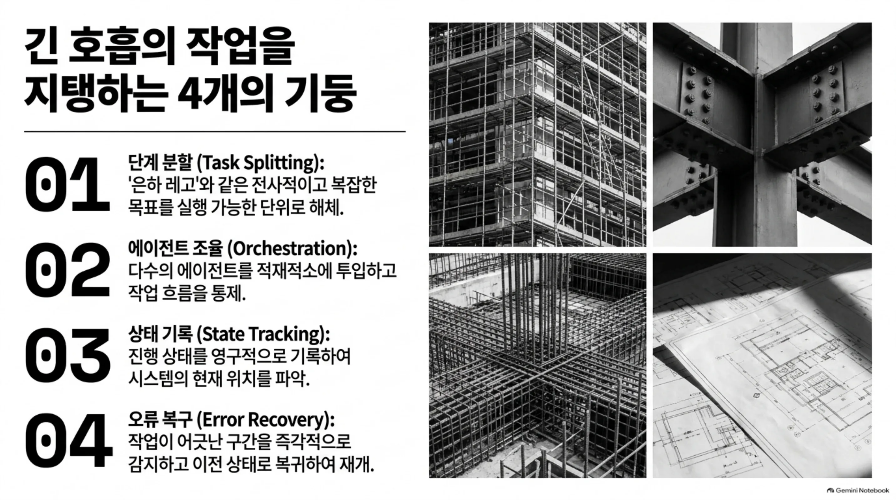 progress-verified-completion-pending 슬라이드 3