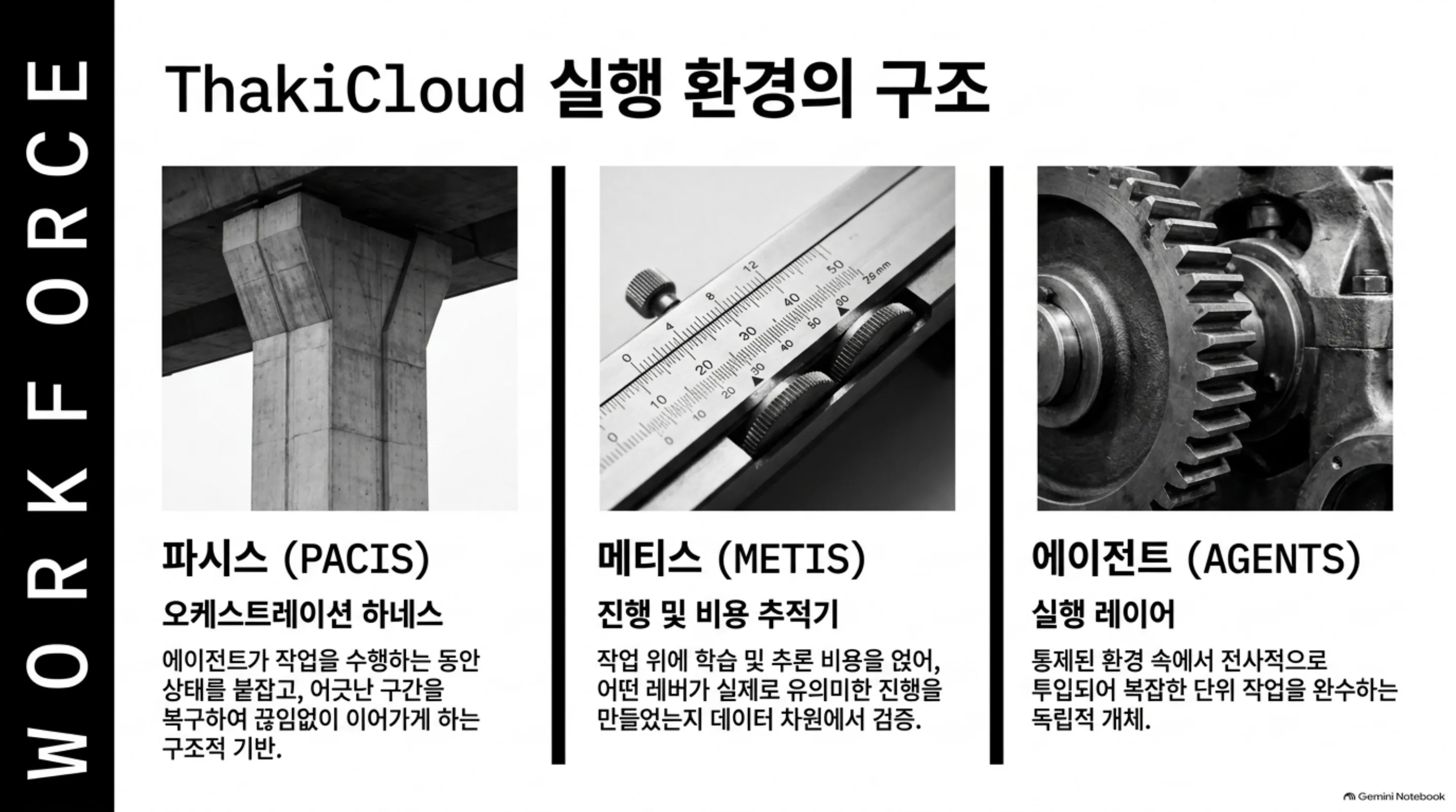 progress-verified-completion-pending 슬라이드 4