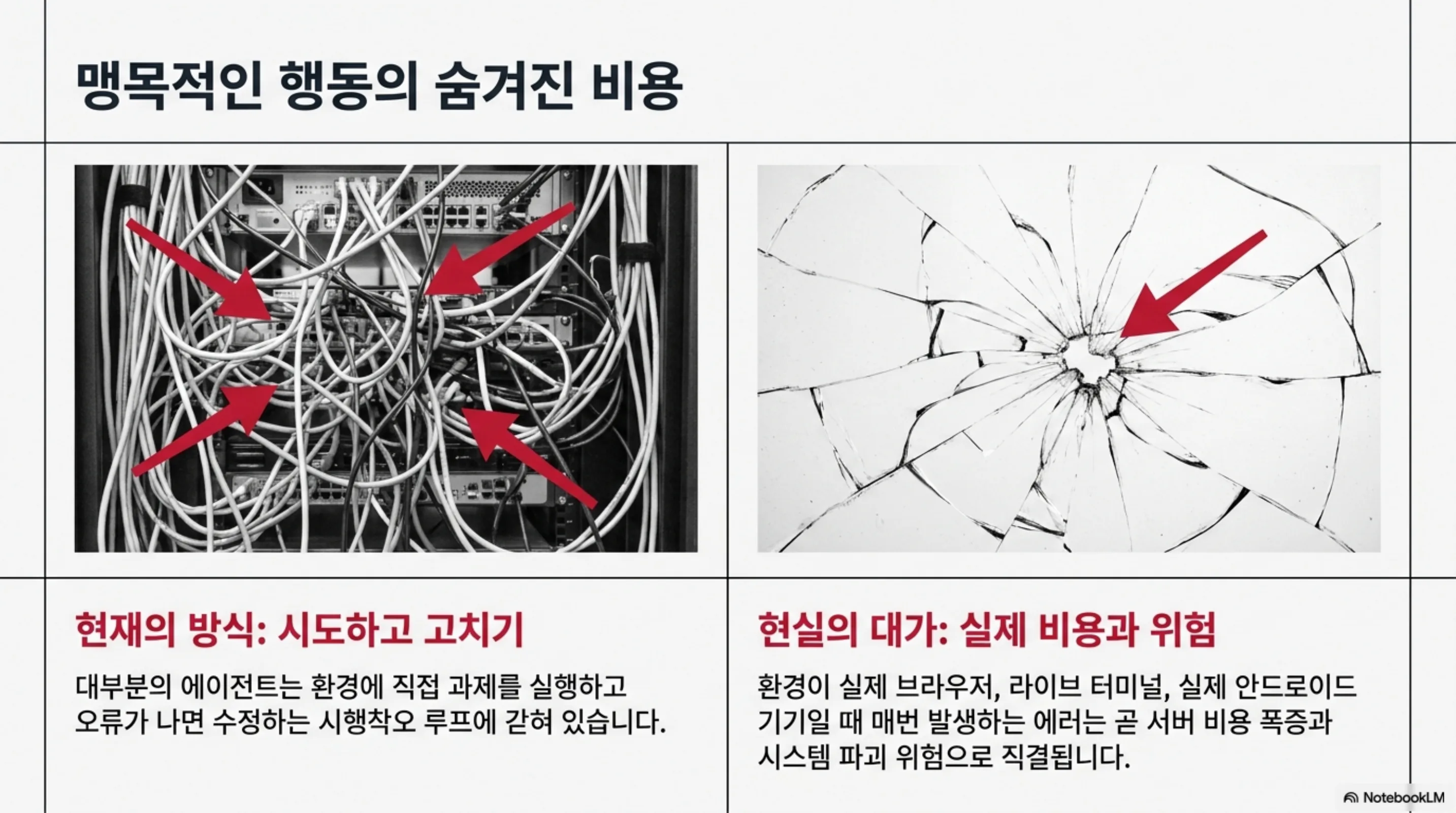 에이전트의 시행착오 방식이 가진 숨겨진 비용을 정리한 슬라이드