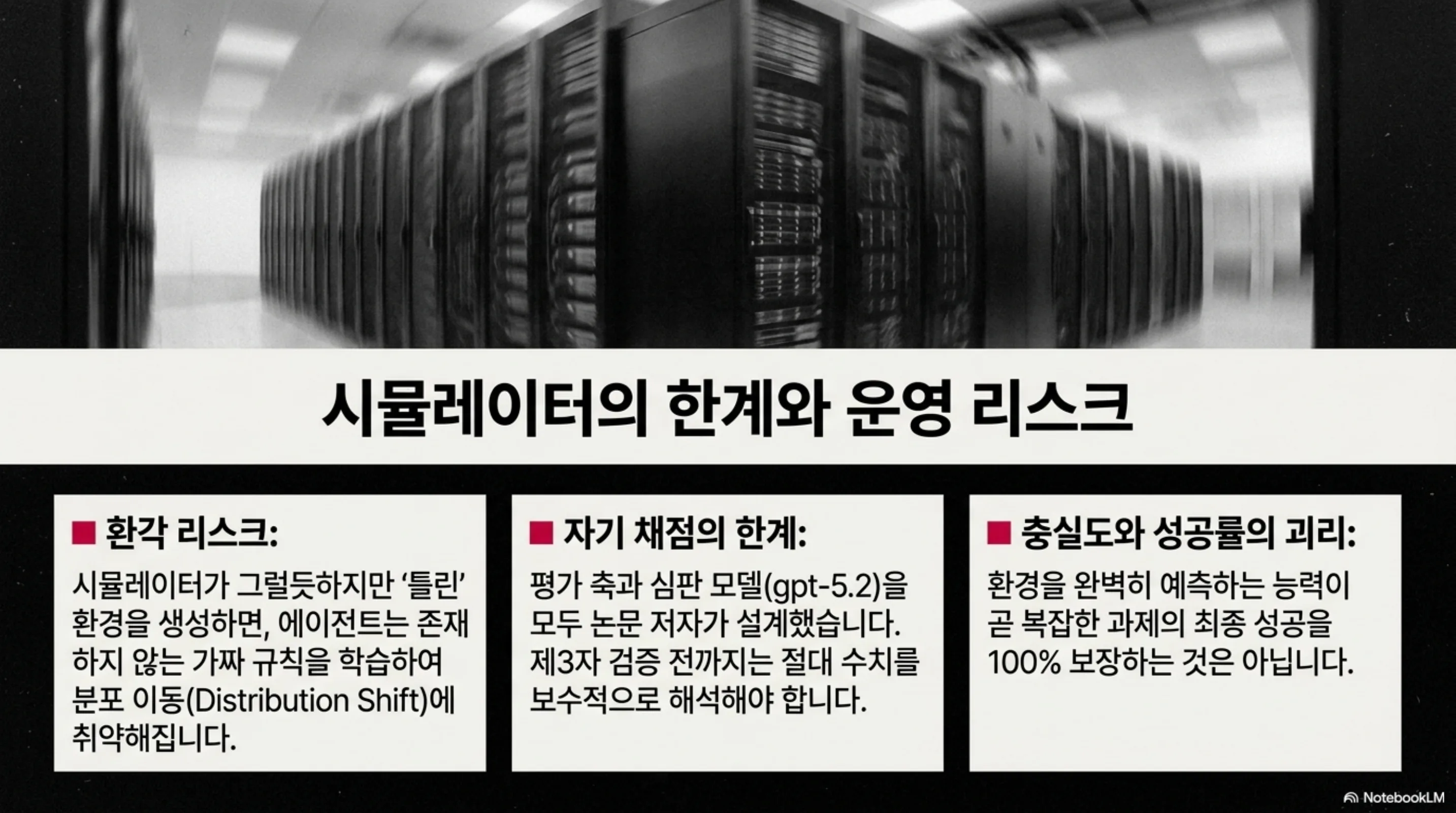 시뮬레이터의 한계와 운영 리스크를 정리한 슬라이드