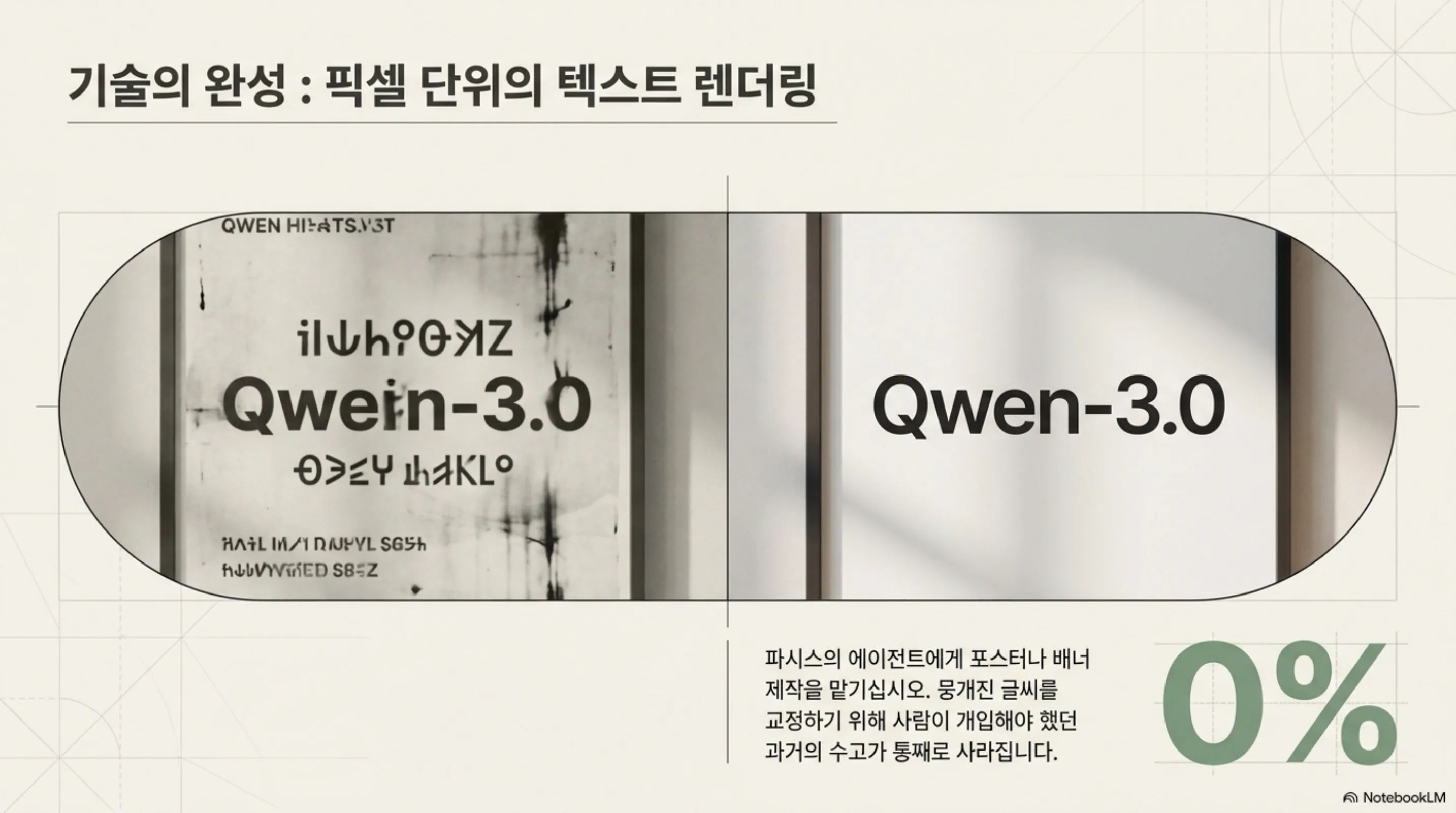 qwen-image-3-text-rendering-sovereignty 슬라이드 2